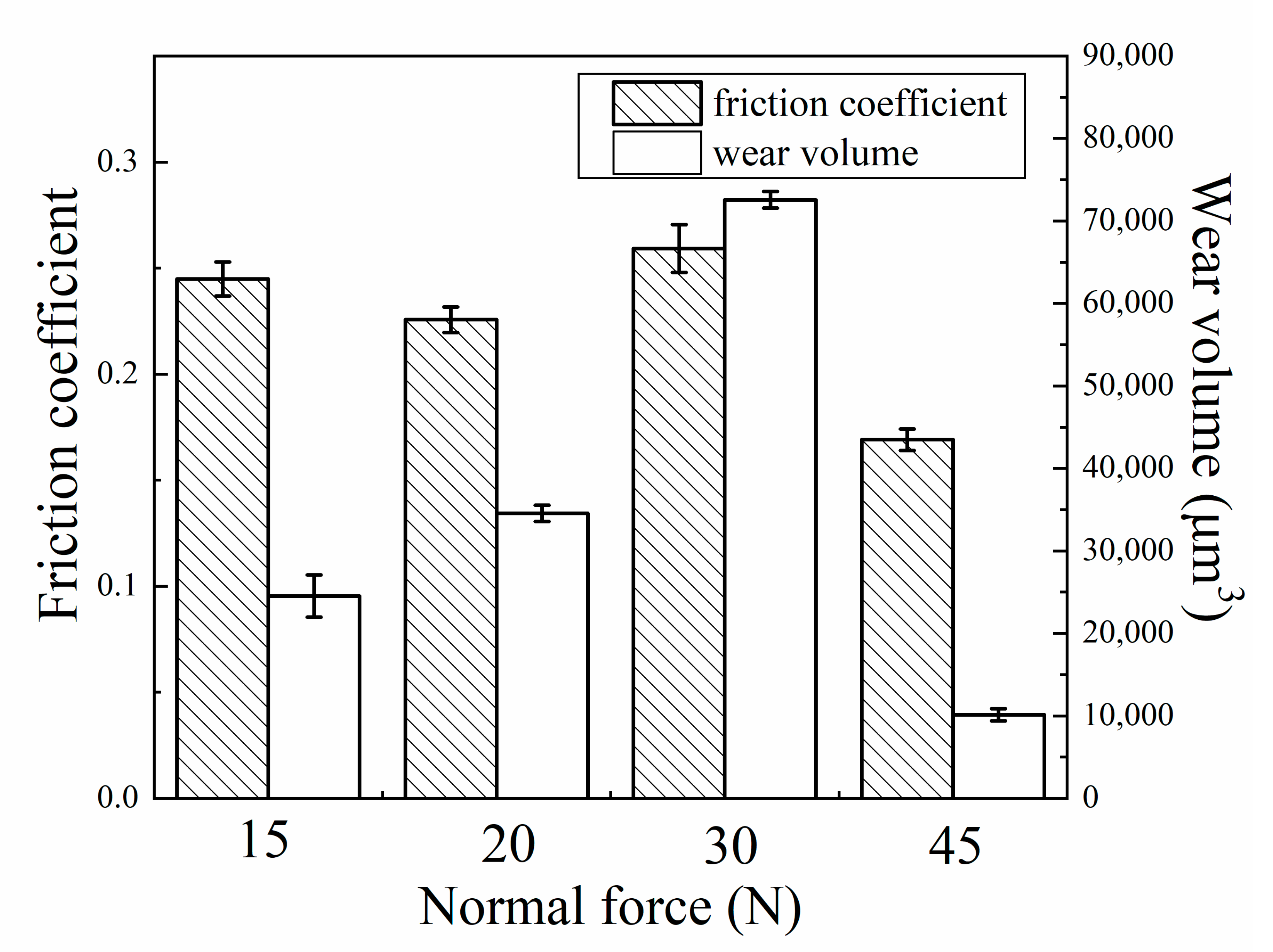 Materials 13 03959 g004 Materials 13 03959 g004