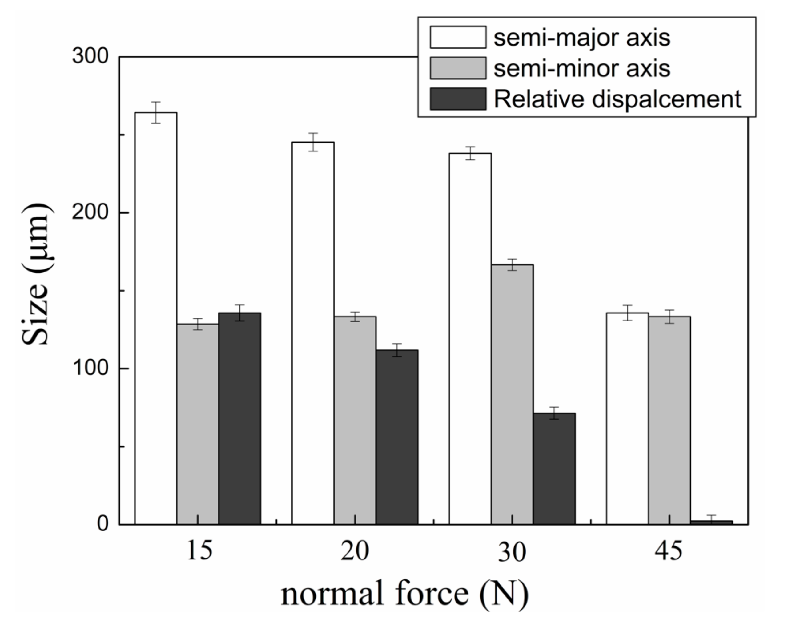 Materials 13 03959 g007 Materials 13 03959 g007