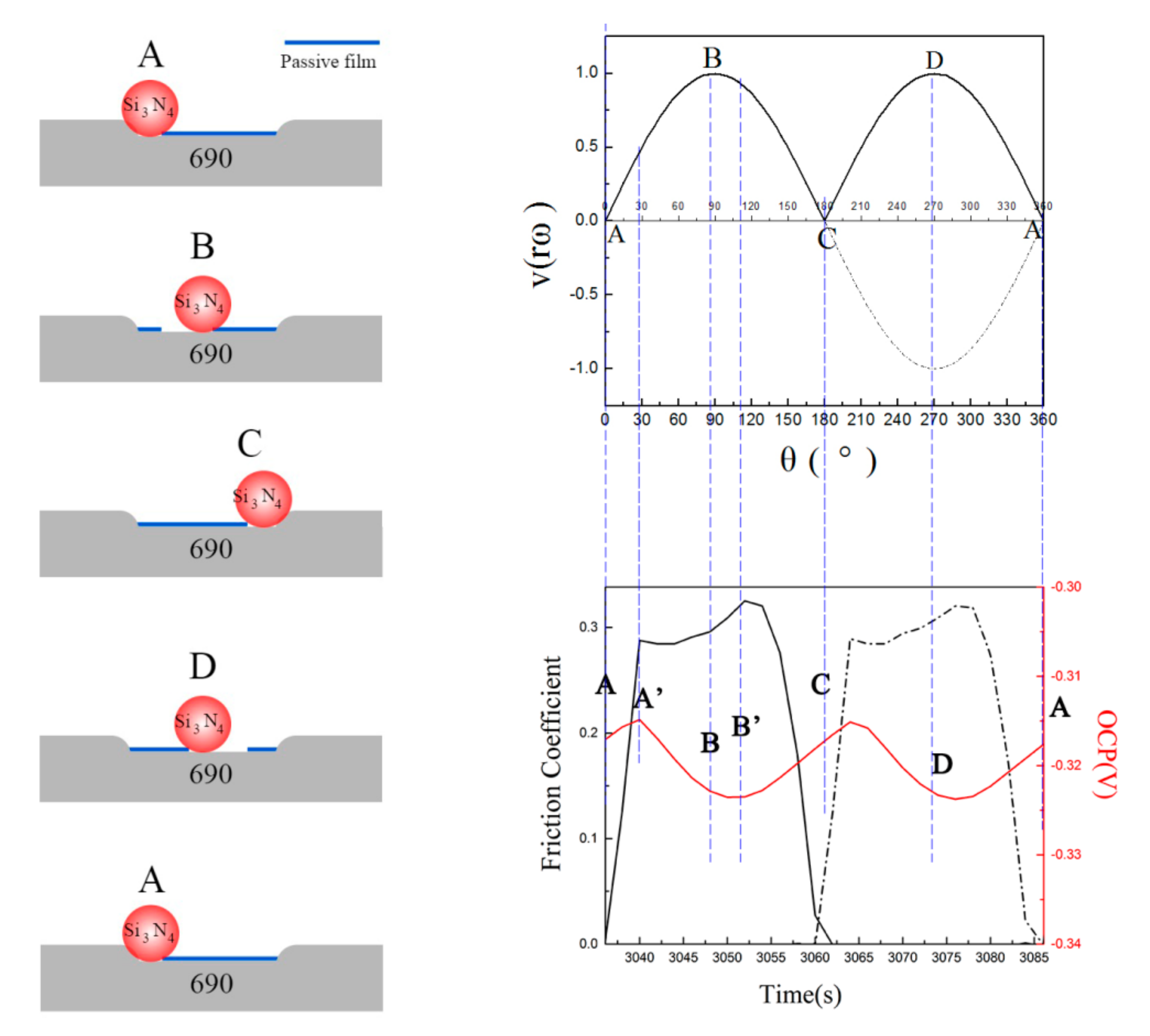 Materials 13 03959 g010 Materials 13 03959 g010