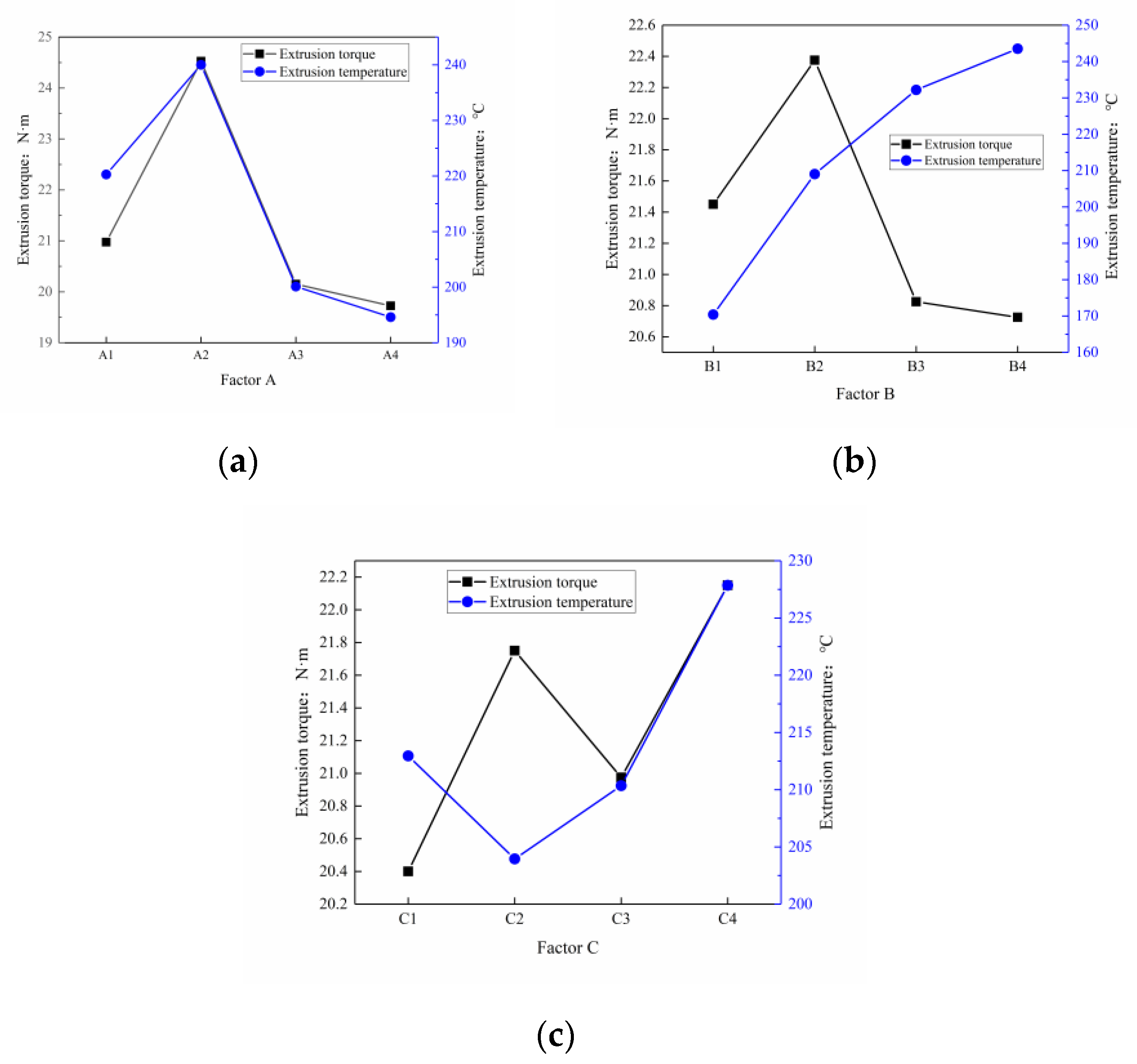 Materials 13 03960 g009 550