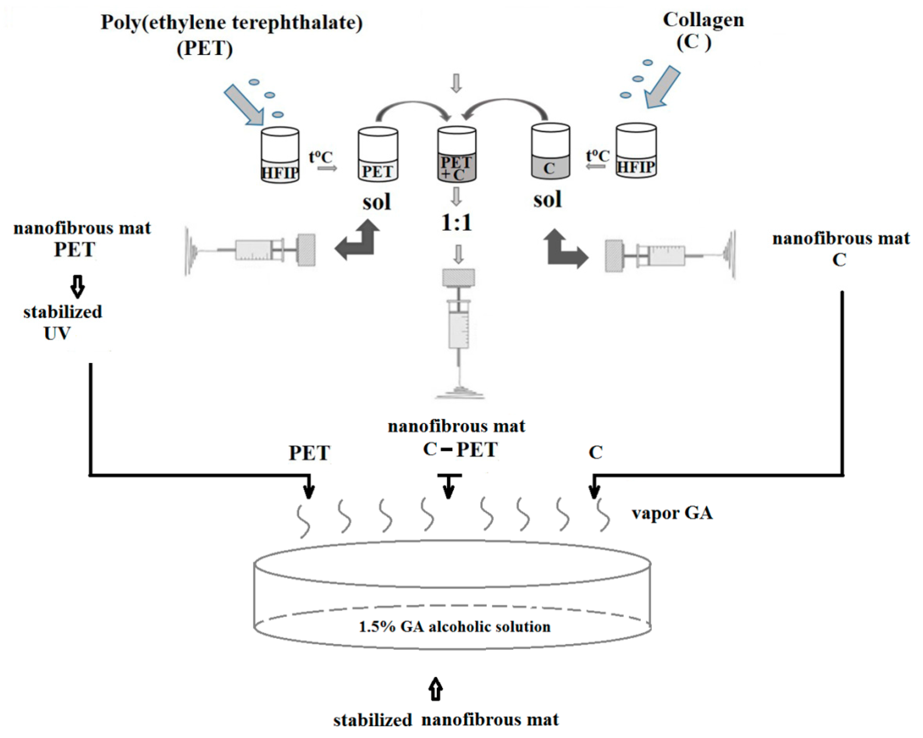 Materials 13 03961 g001 Materials 13 03961 g001