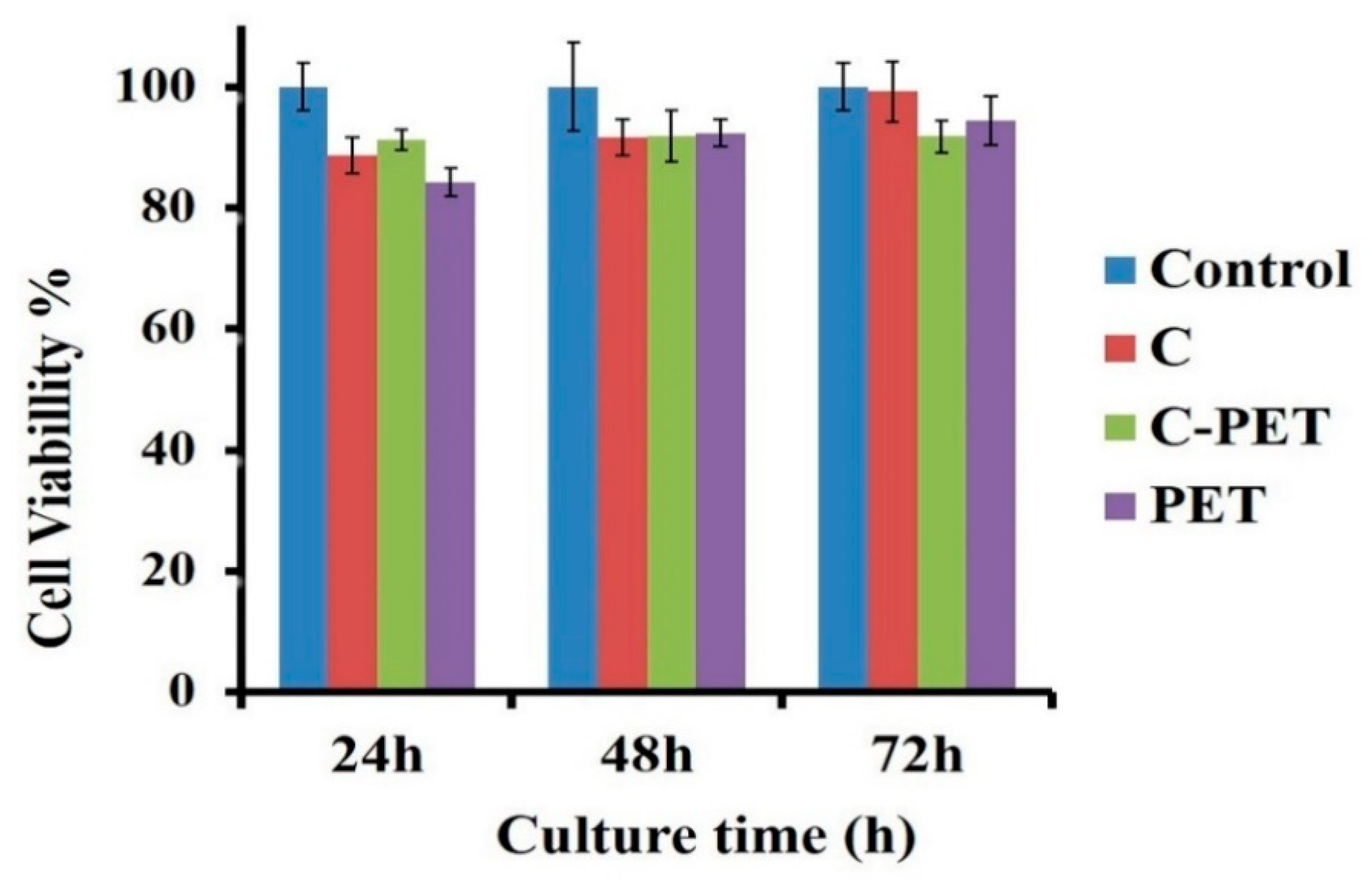Materials 13 03961 g007 Materials 13 03961 g007