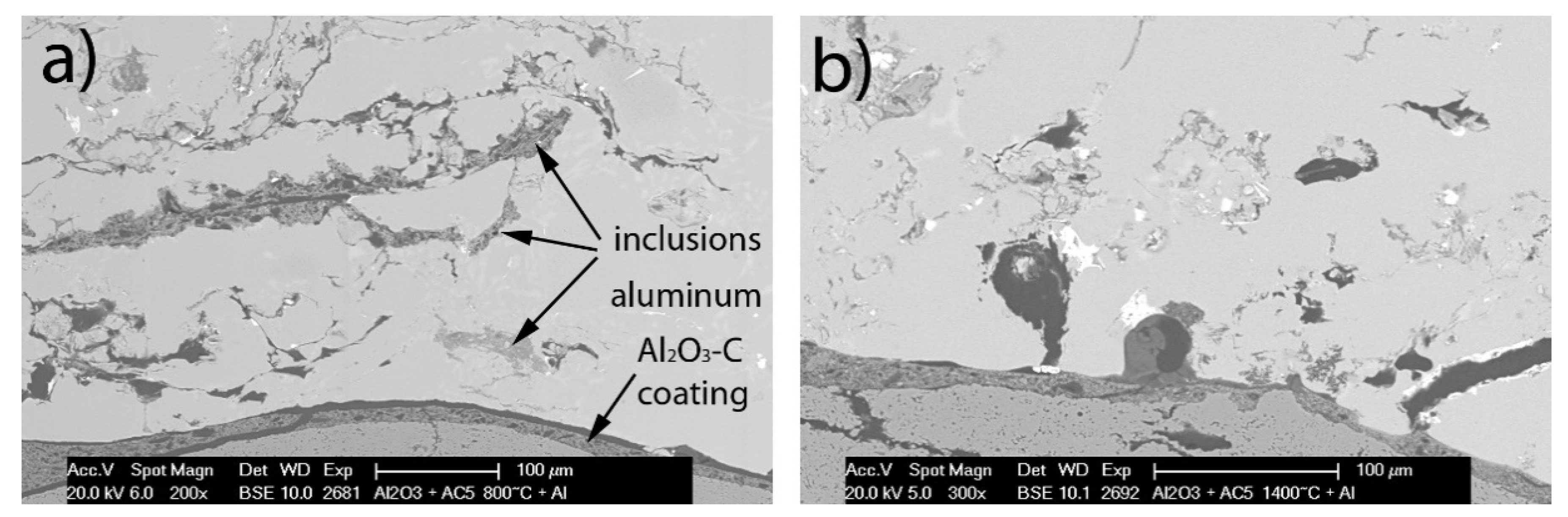 Materials 13 03962 g006