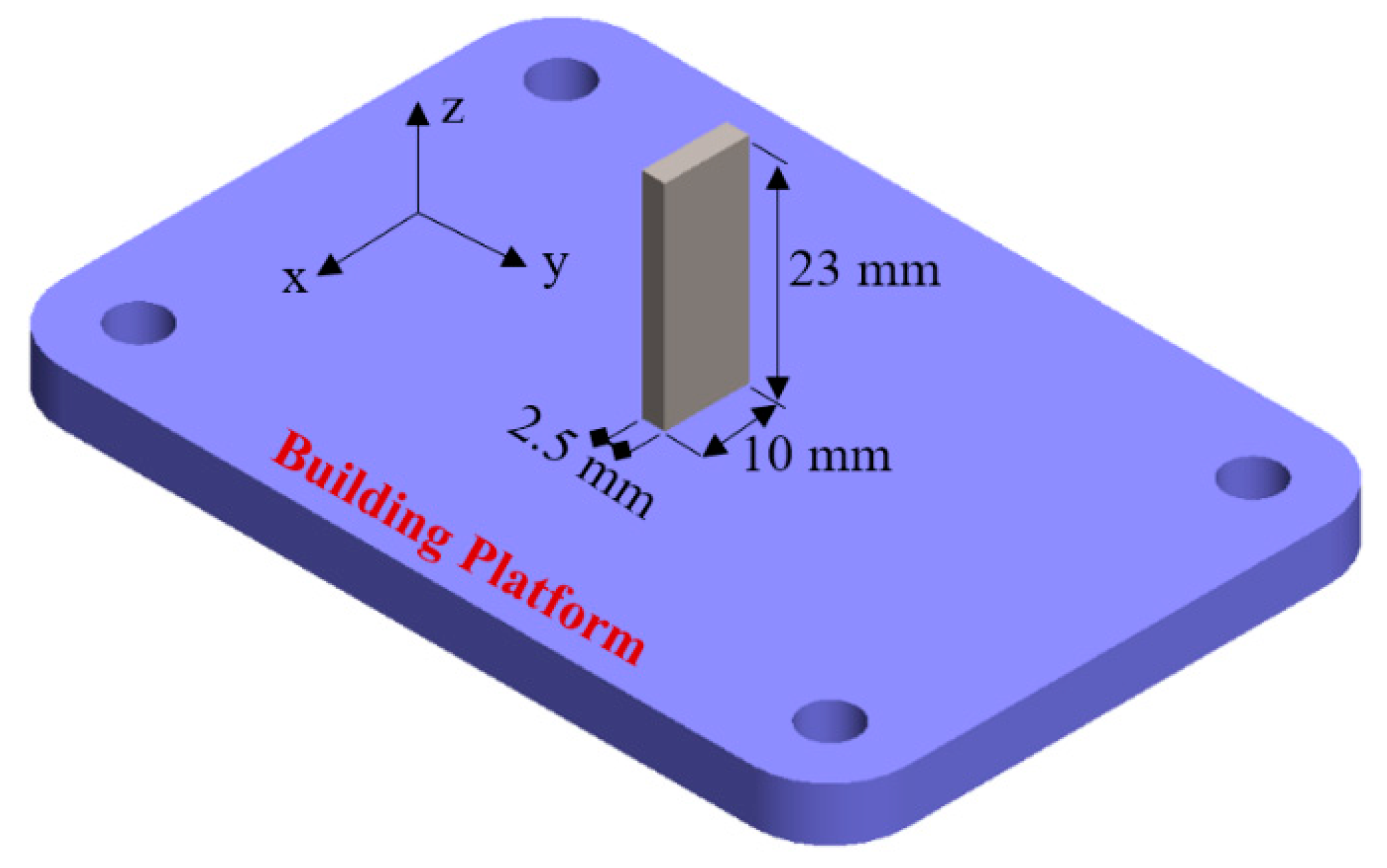 Materials 13 03967 g002