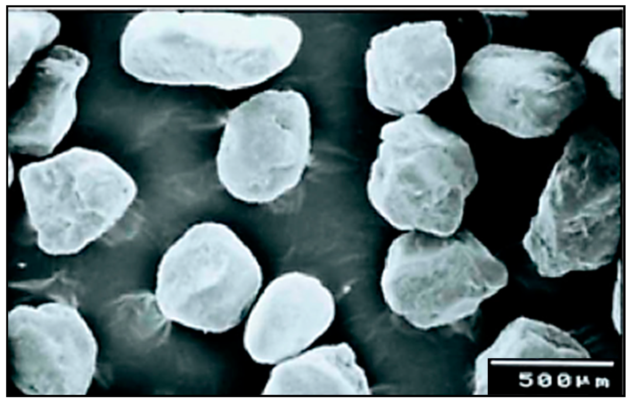 Materials 13 03967 g003