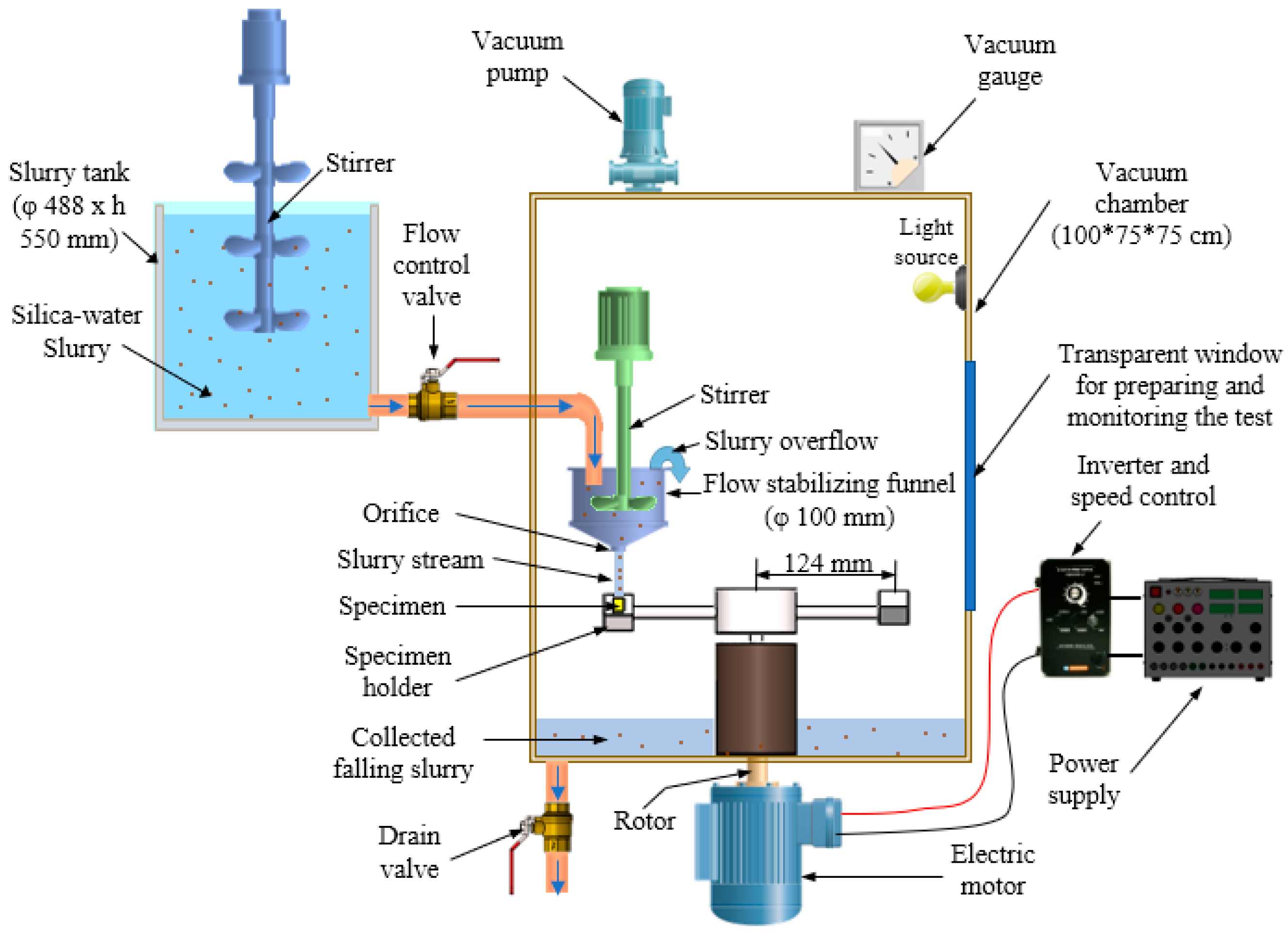 Materials 13 03967 g004