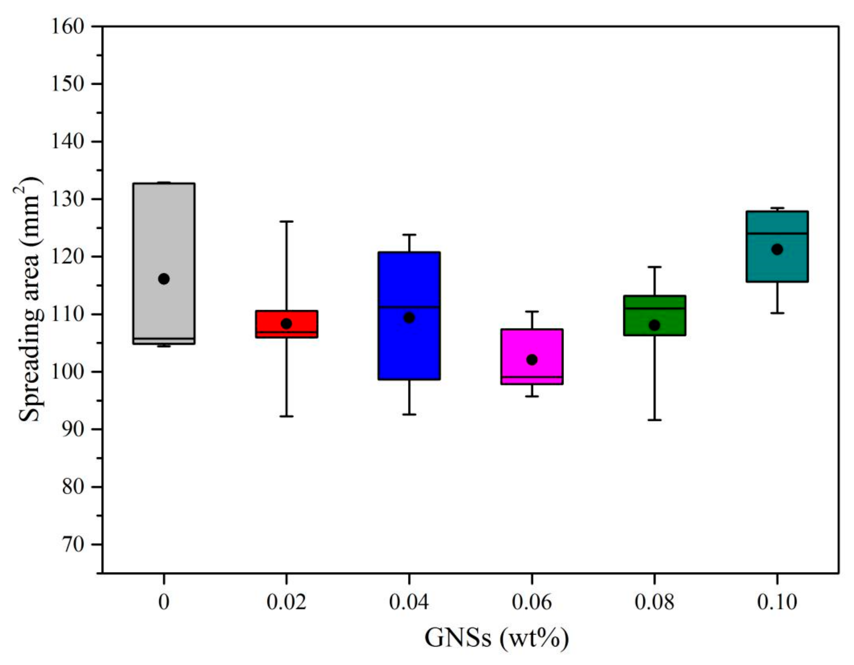 Materials 13 03968 g001 Materials 13 03968 g001
