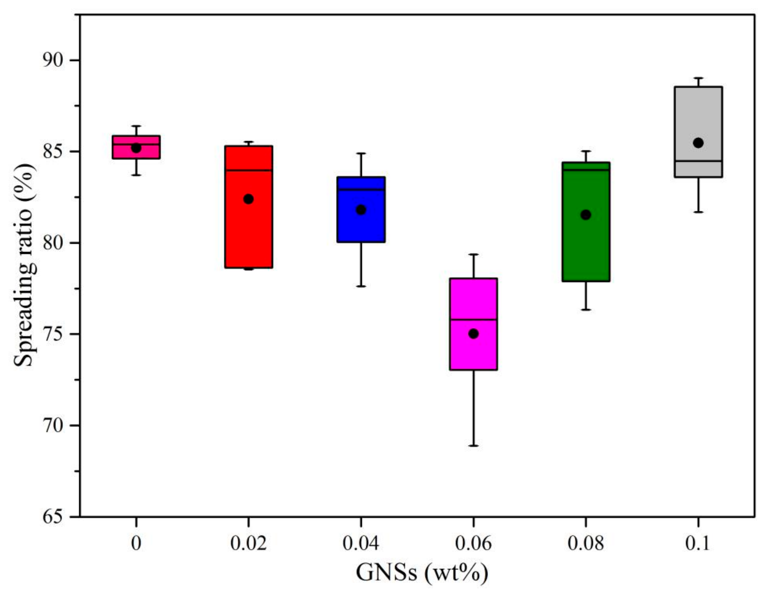 Materials 13 03968 g002 Materials 13 03968 g002