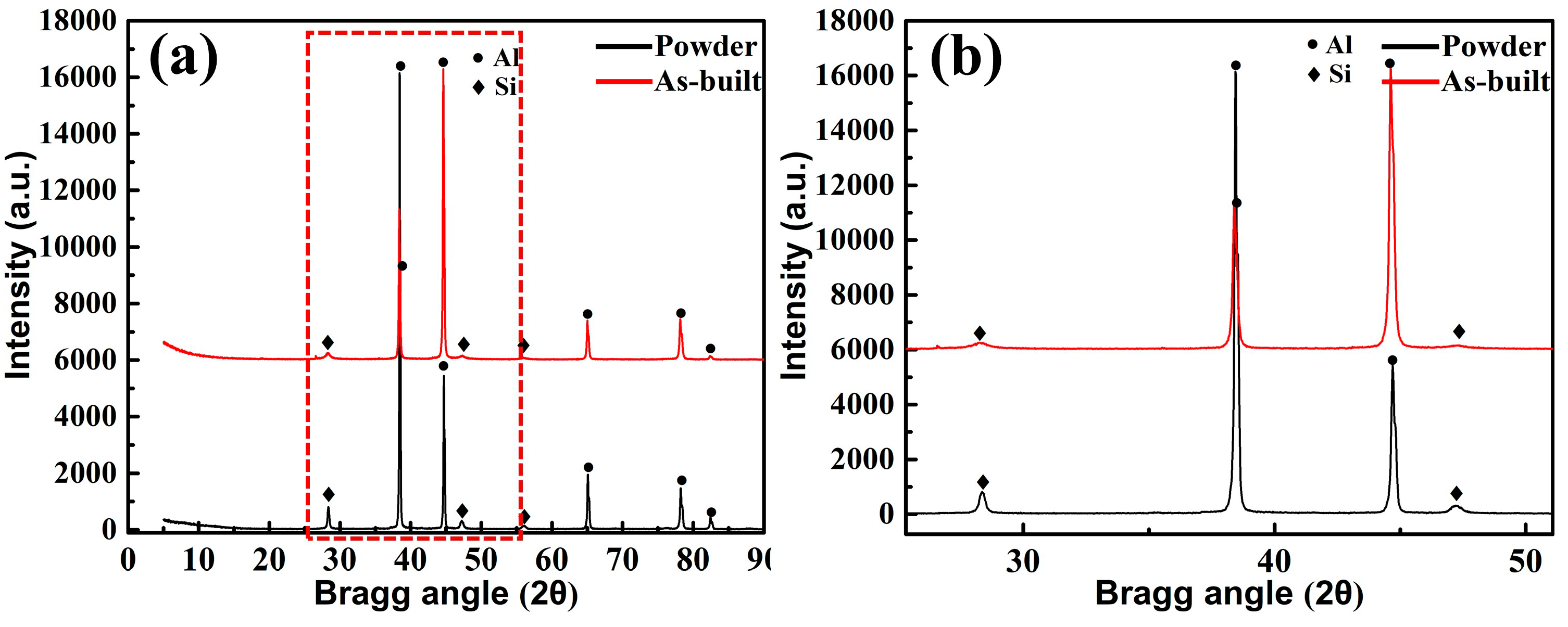 Materials 13 03969 g004