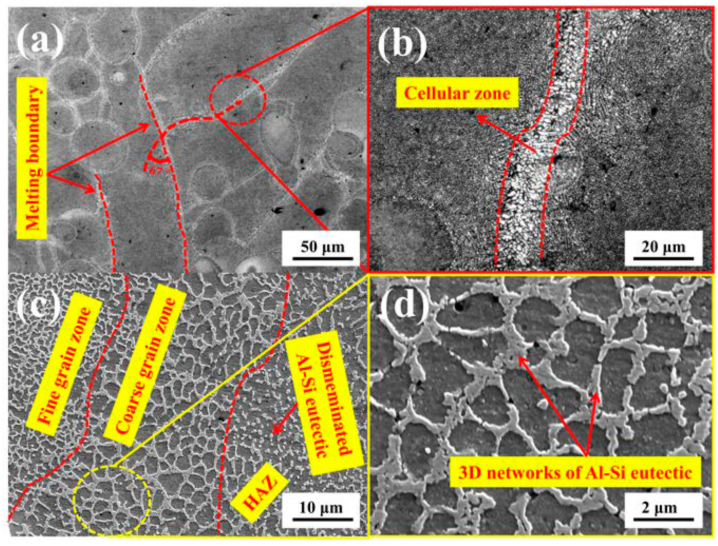 Materials 13 03969 g009