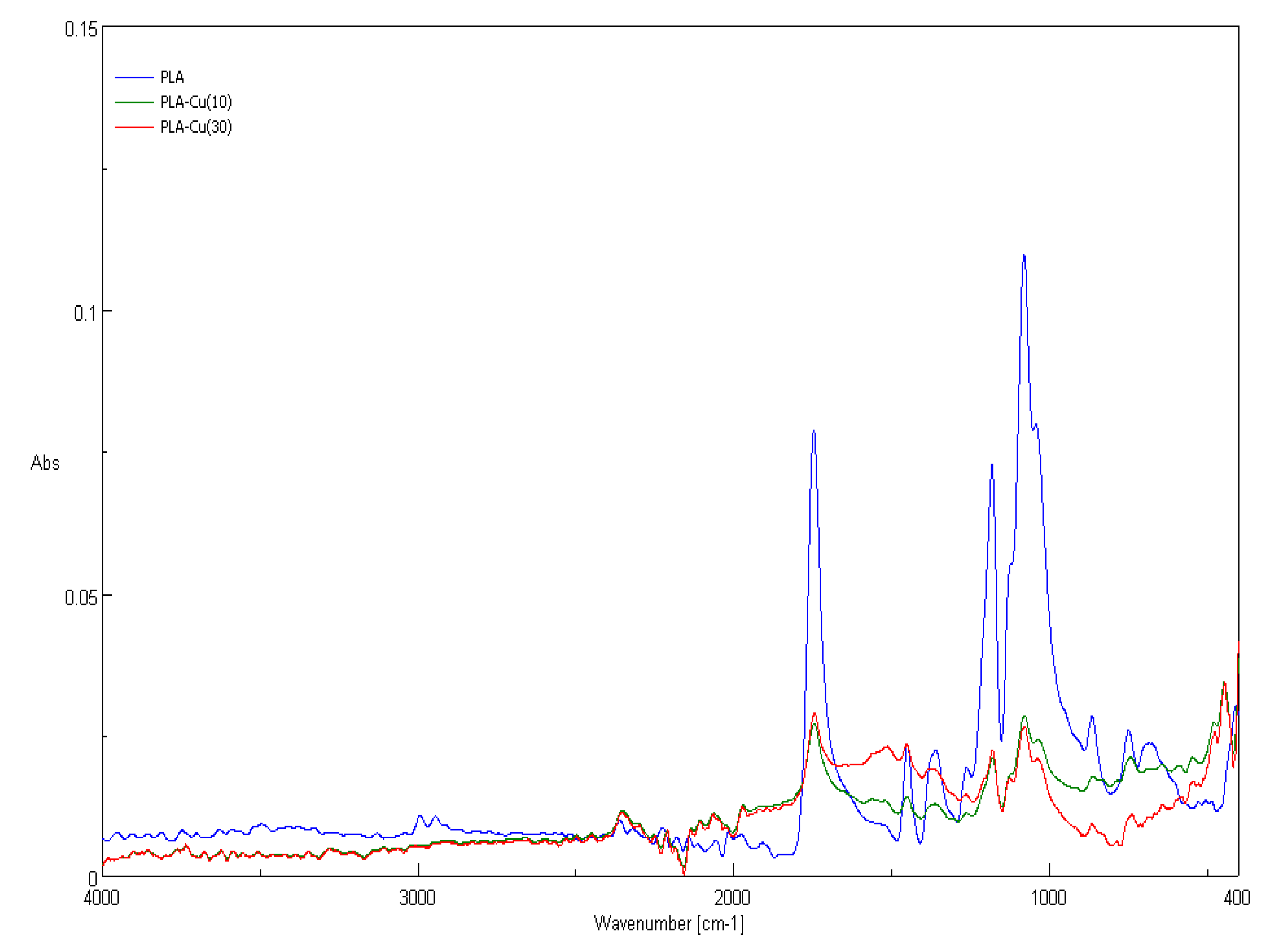 Materials 13 03971 g004