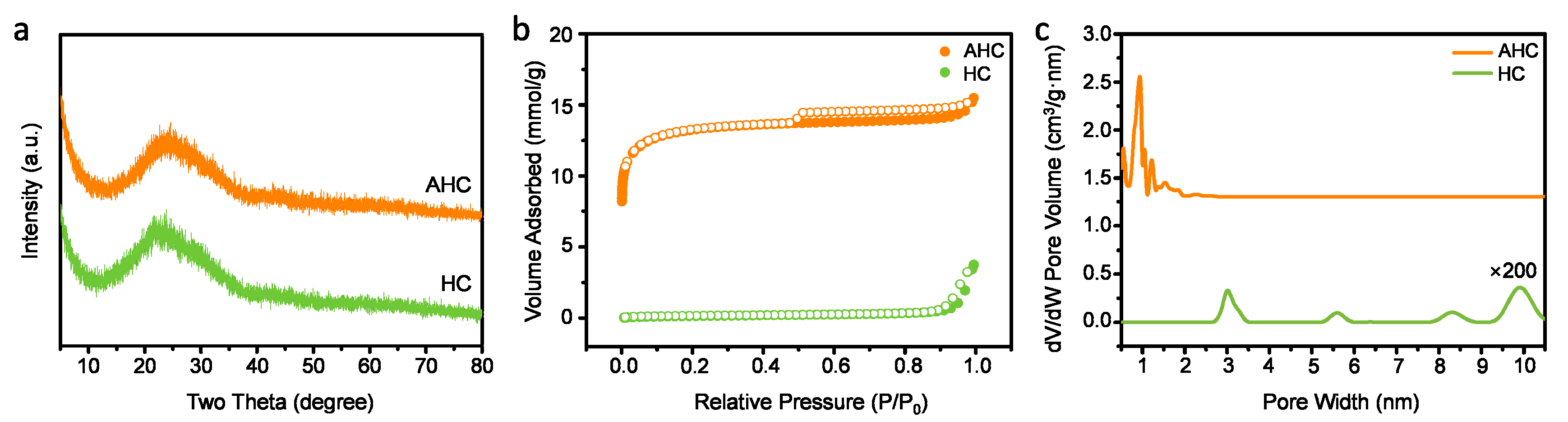 Materials 13 03972 g002