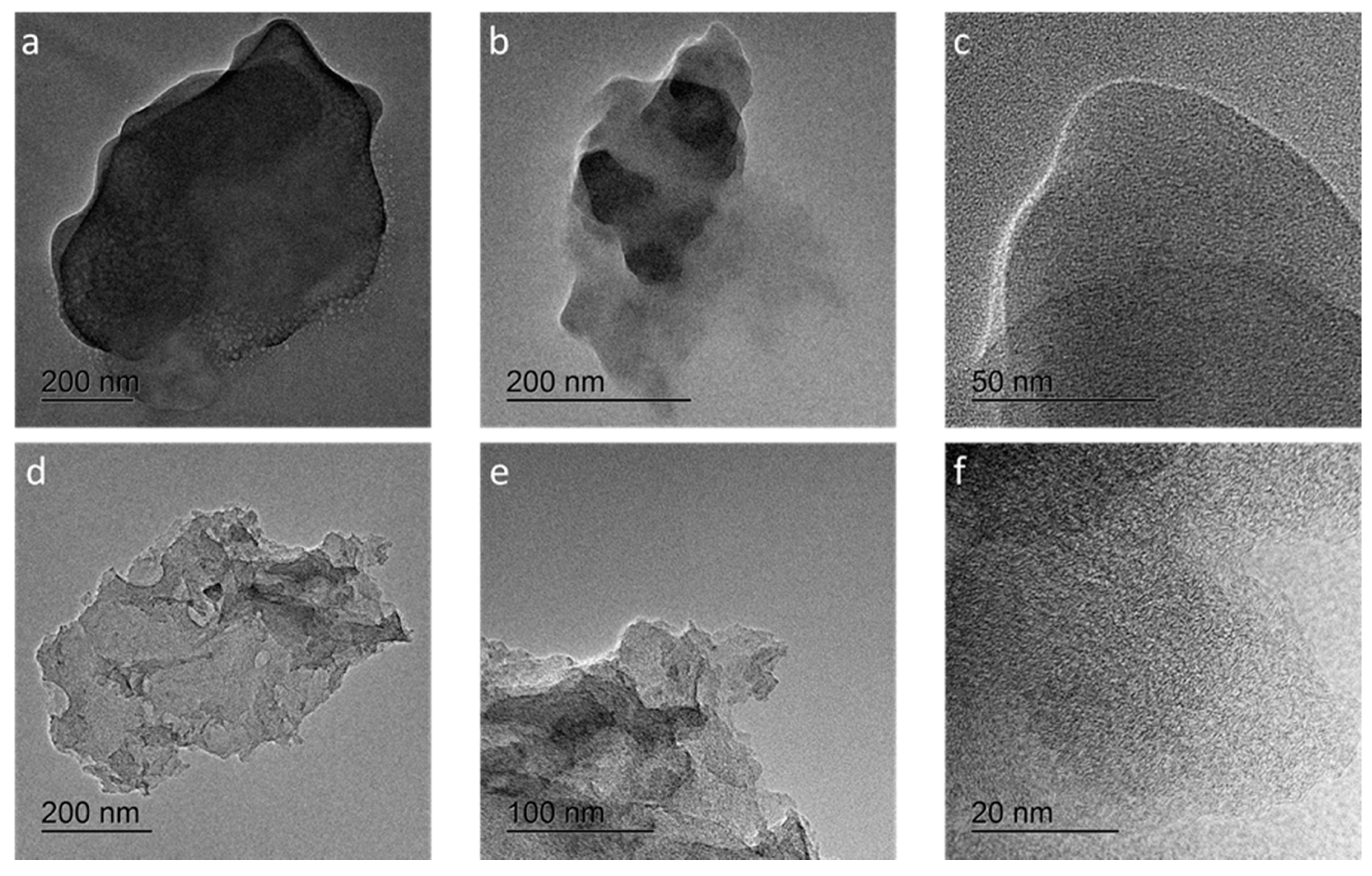 Materials 13 03972 g003