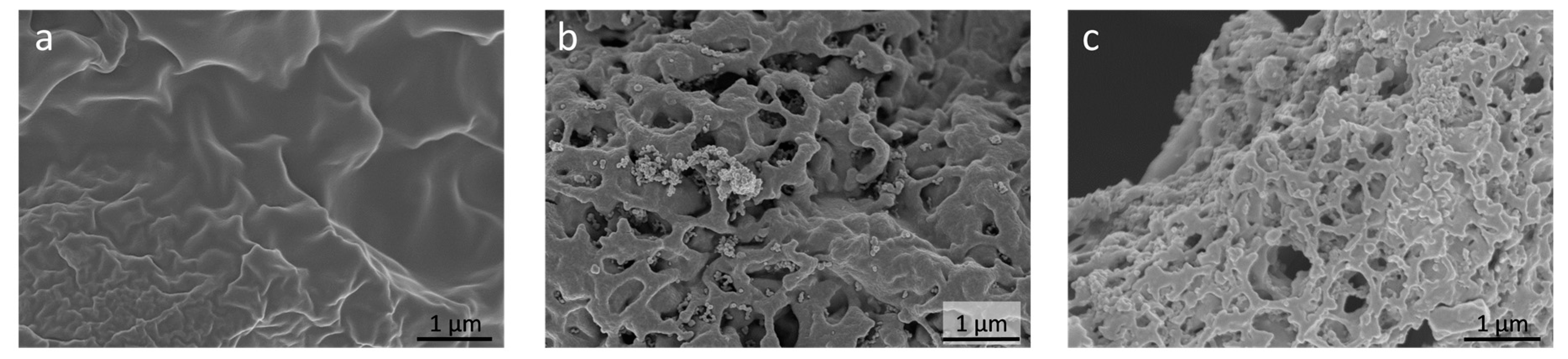 Materials 13 03972 g004