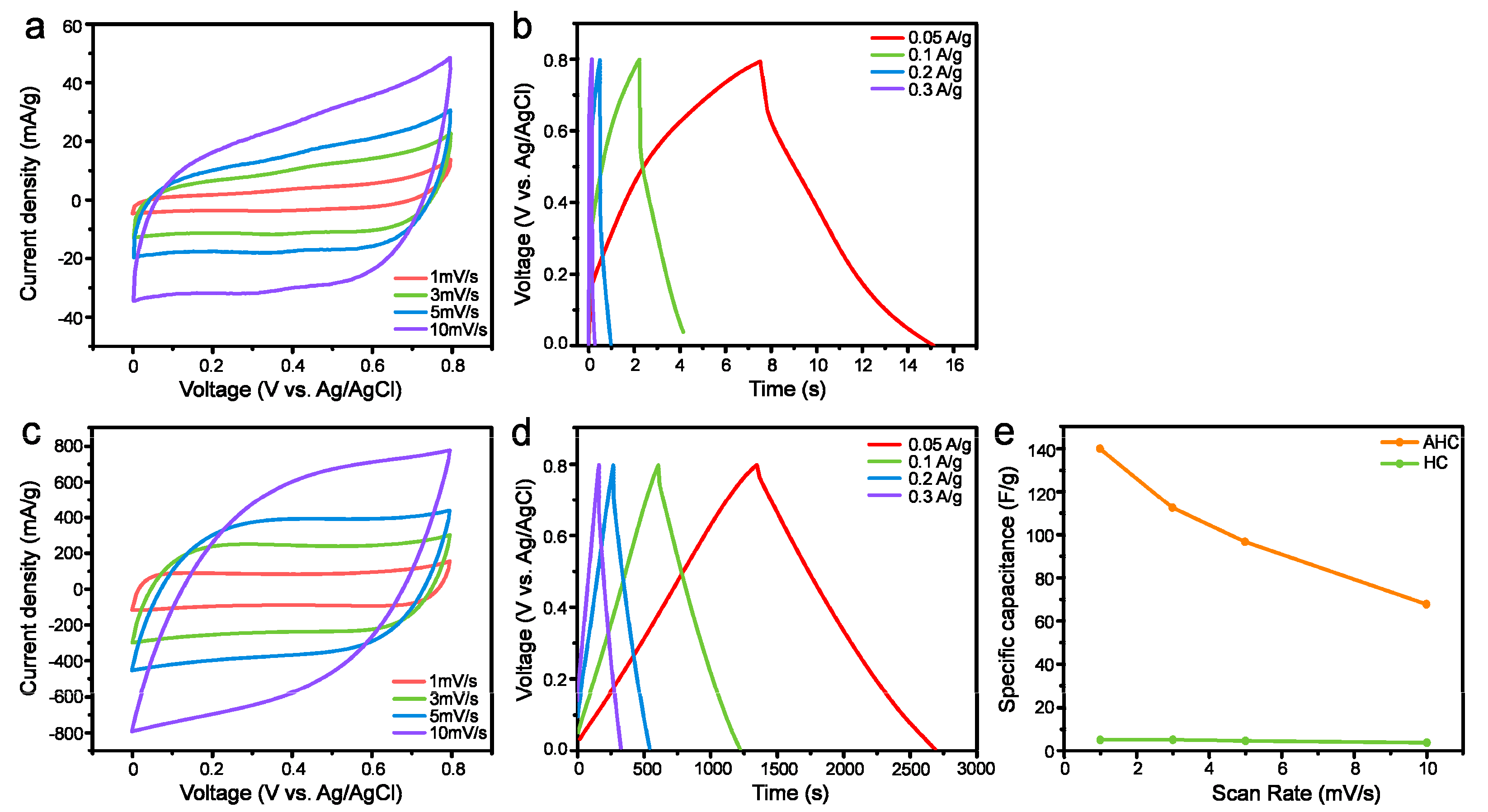 Materials 13 03972 g005