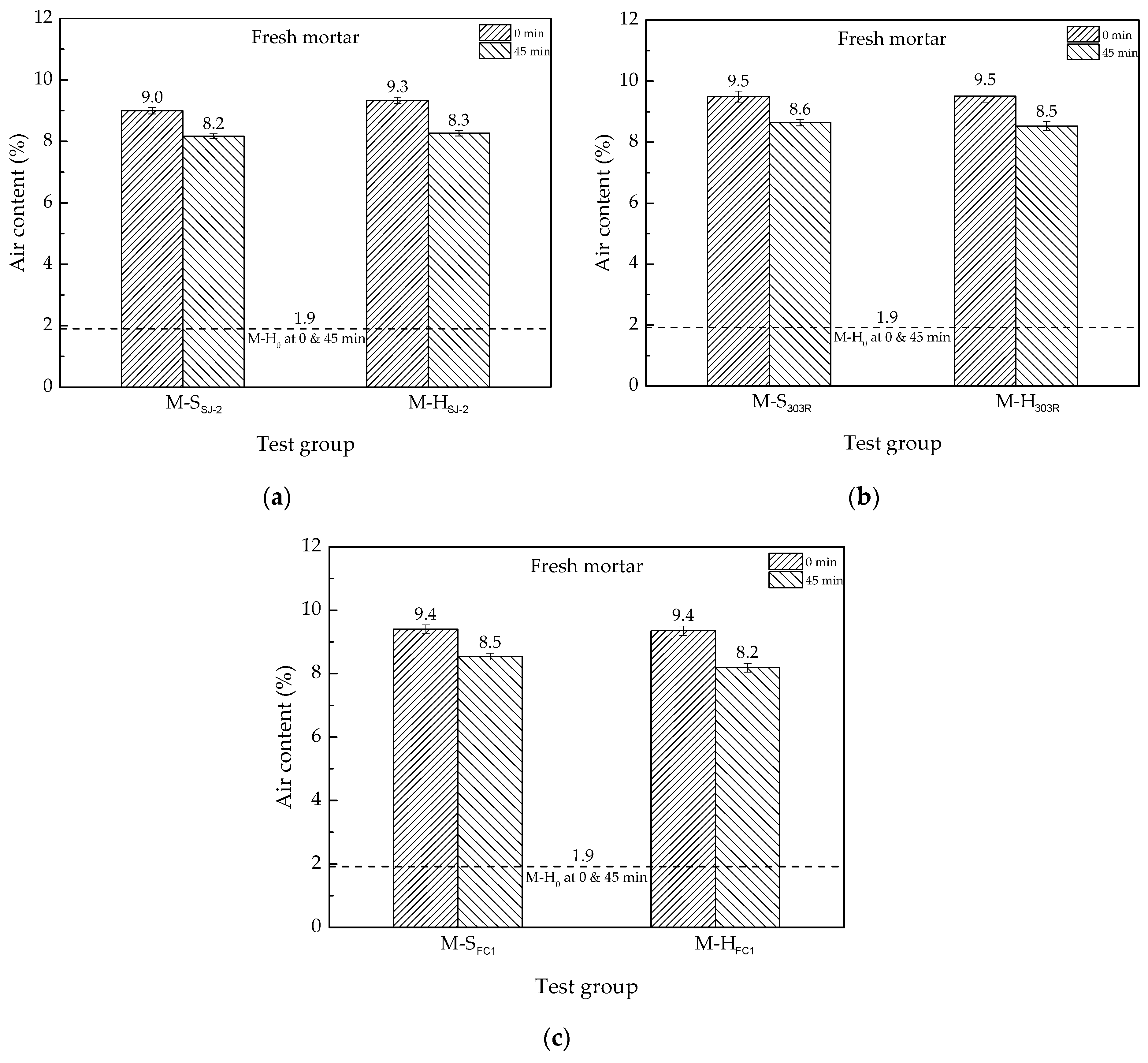 Materials 13 03975 g002 Materials 13 03975 g002