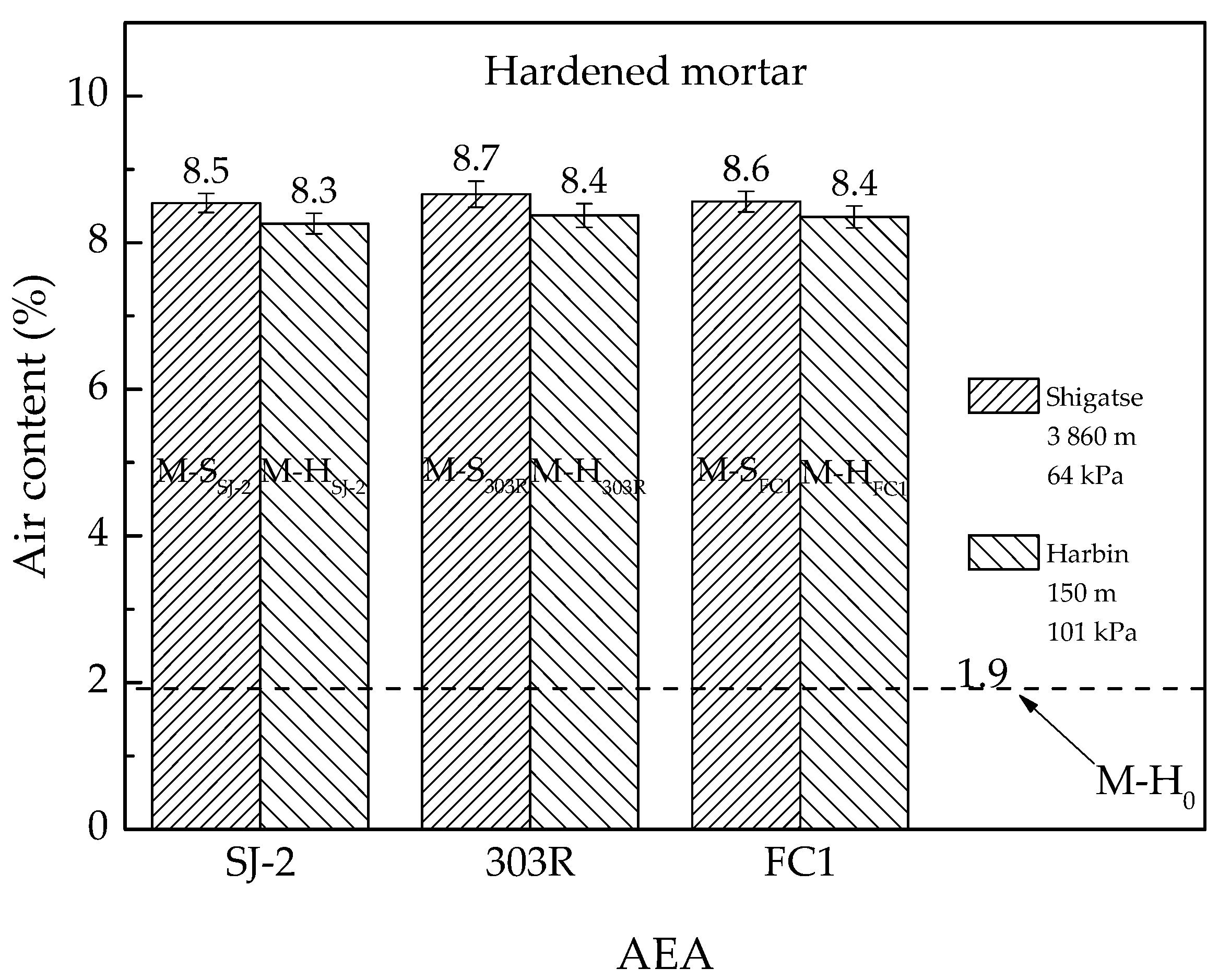 Materials 13 03975 g003 Materials 13 03975 g003