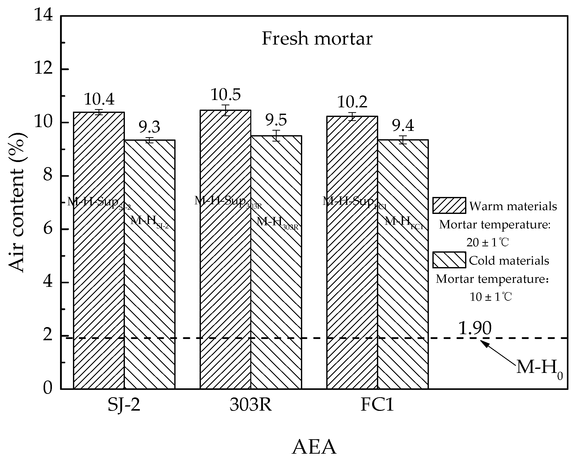 Materials 13 03975 g004 Materials 13 03975 g004