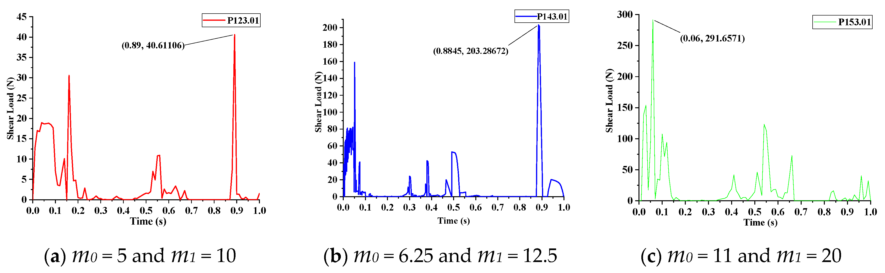 Materials 13 03976 g011 Materials 13 03976 g011