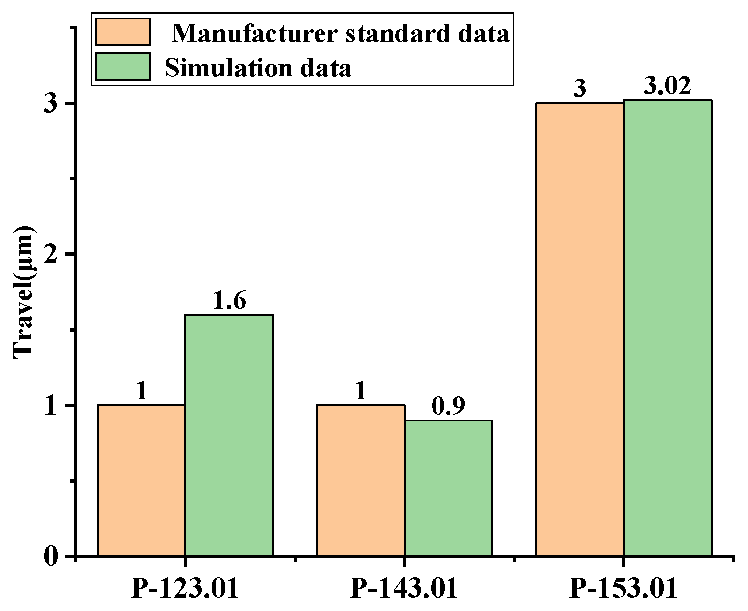 Materials 13 03976 g013 Materials 13 03976 g013