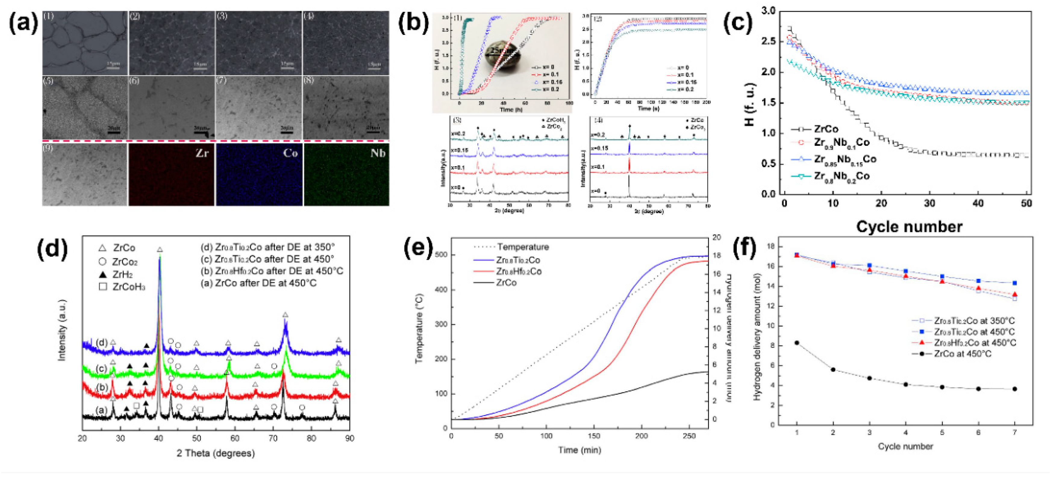 Materials 13 03977 g002 Materials 13 03977 g002