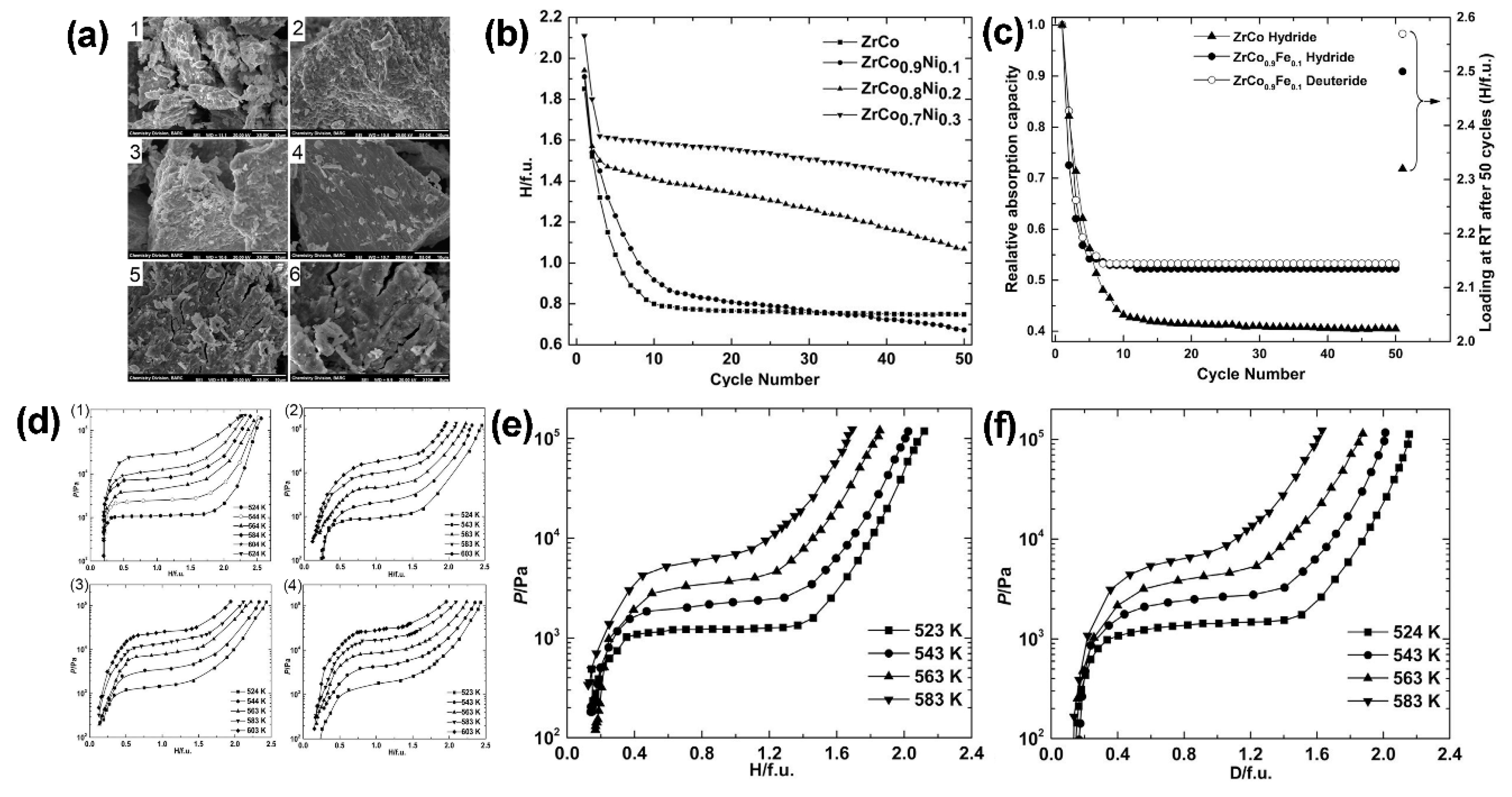 Materials 13 03977 g003 Materials 13 03977 g003