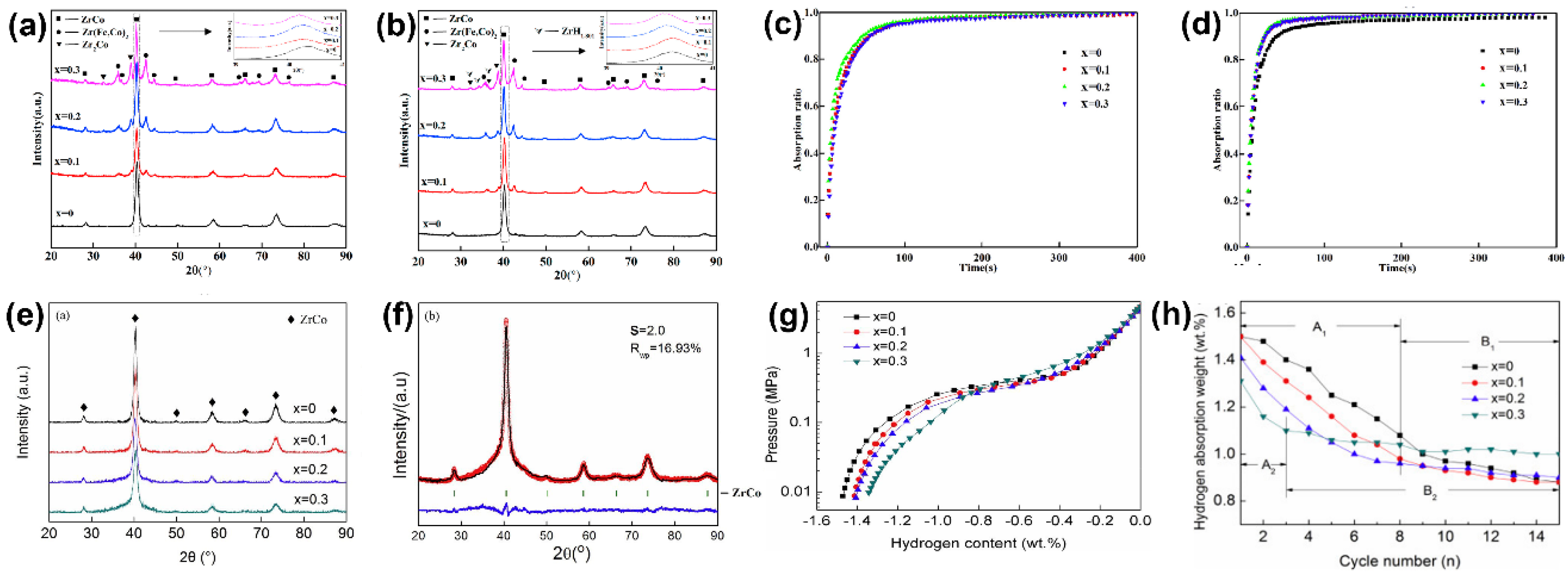 Materials 13 03977 g004 Materials 13 03977 g004
