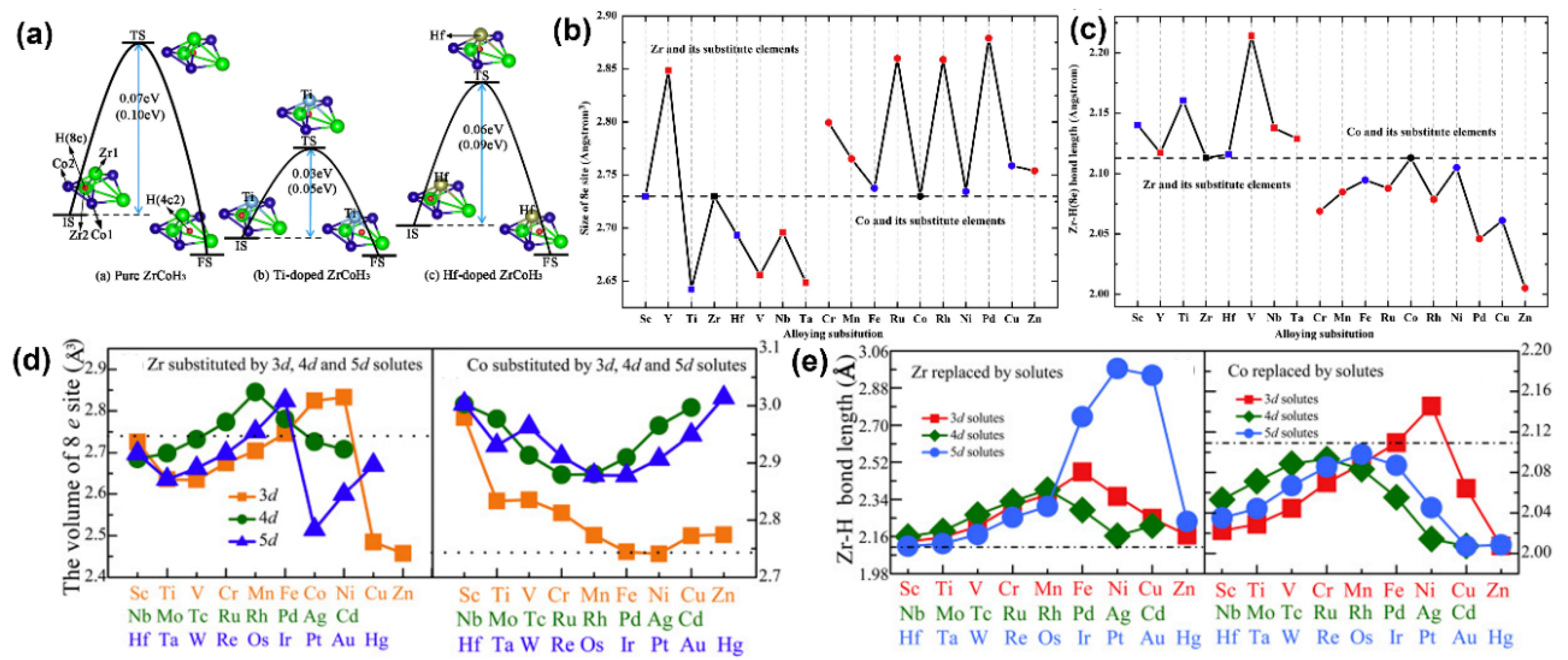 Materials 13 03977 g005 Materials 13 03977 g005