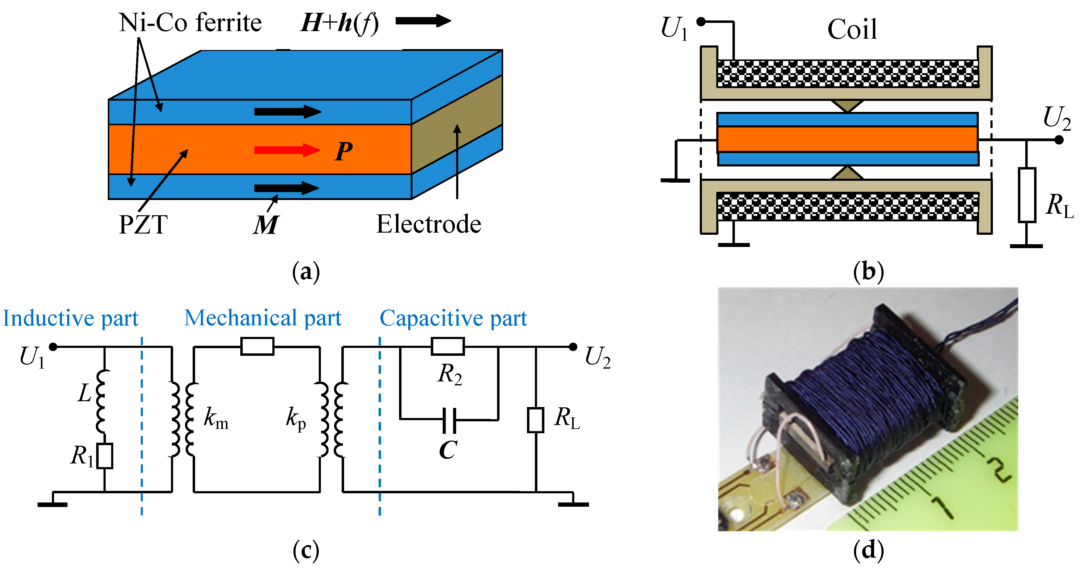 Materials 13 03981 g001