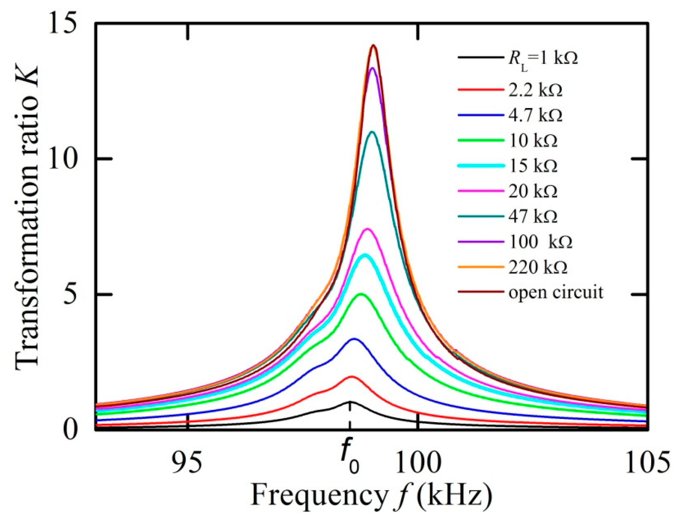 Materials 13 03981 g005