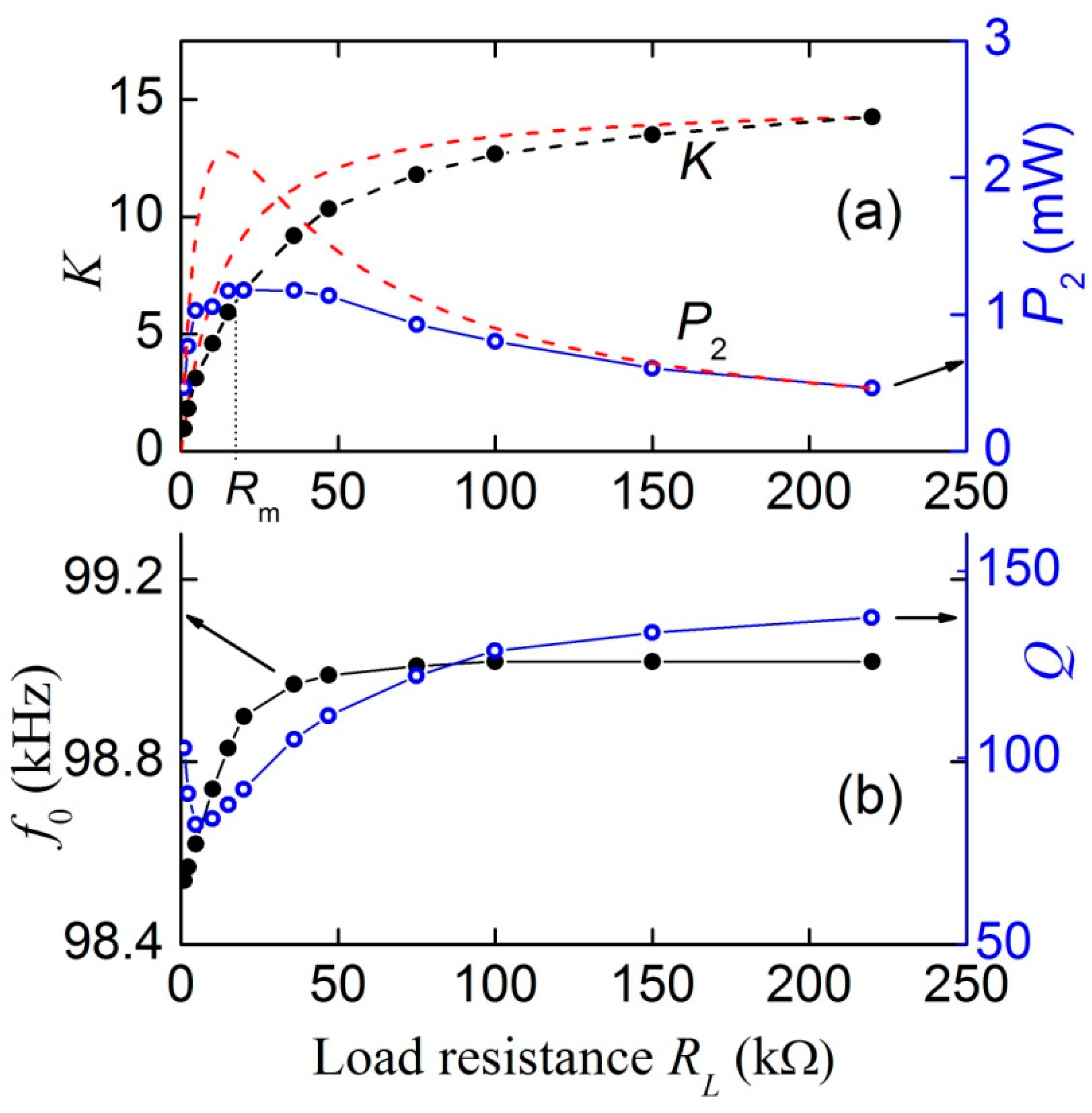 Materials 13 03981 g006