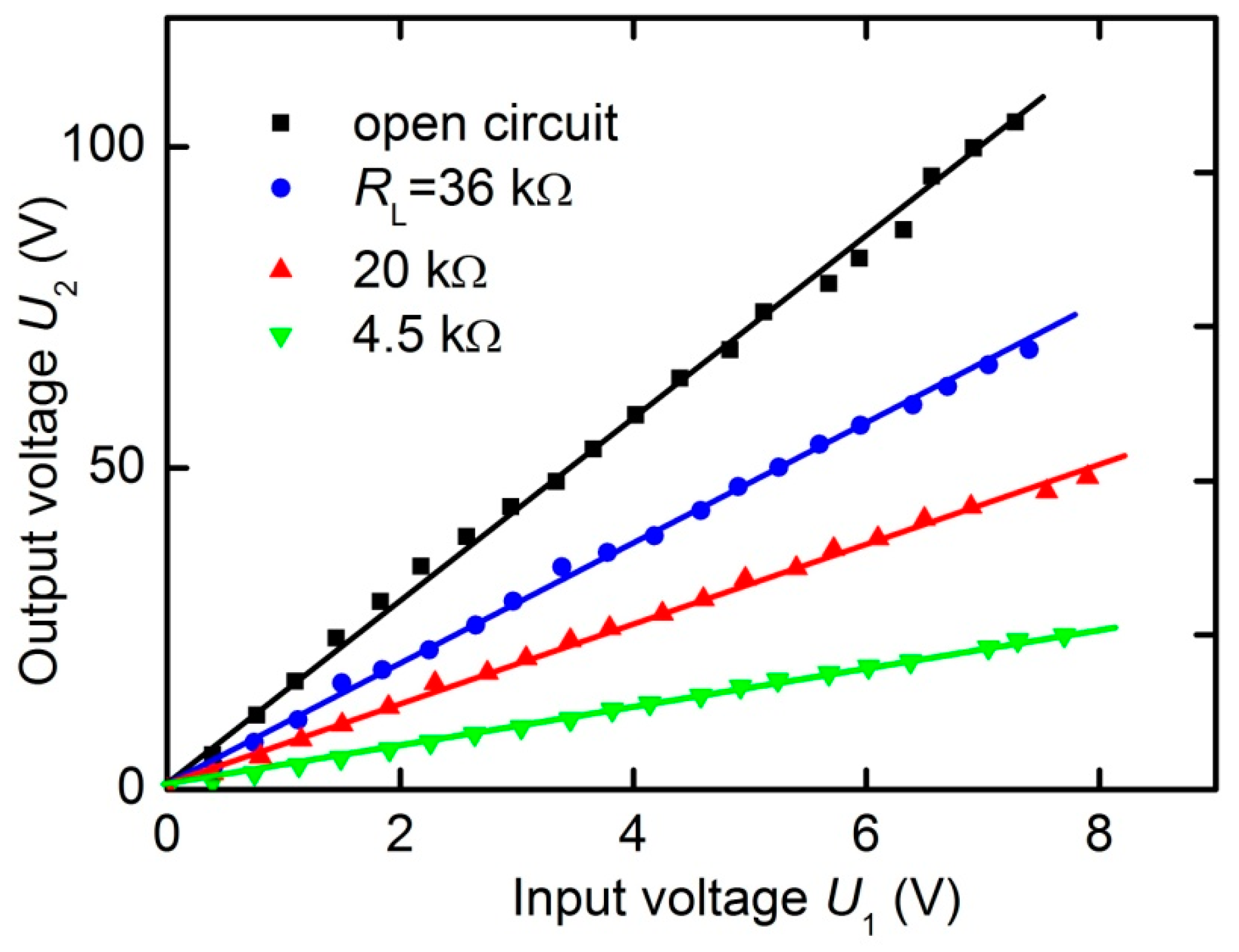 Materials 13 03981 g009