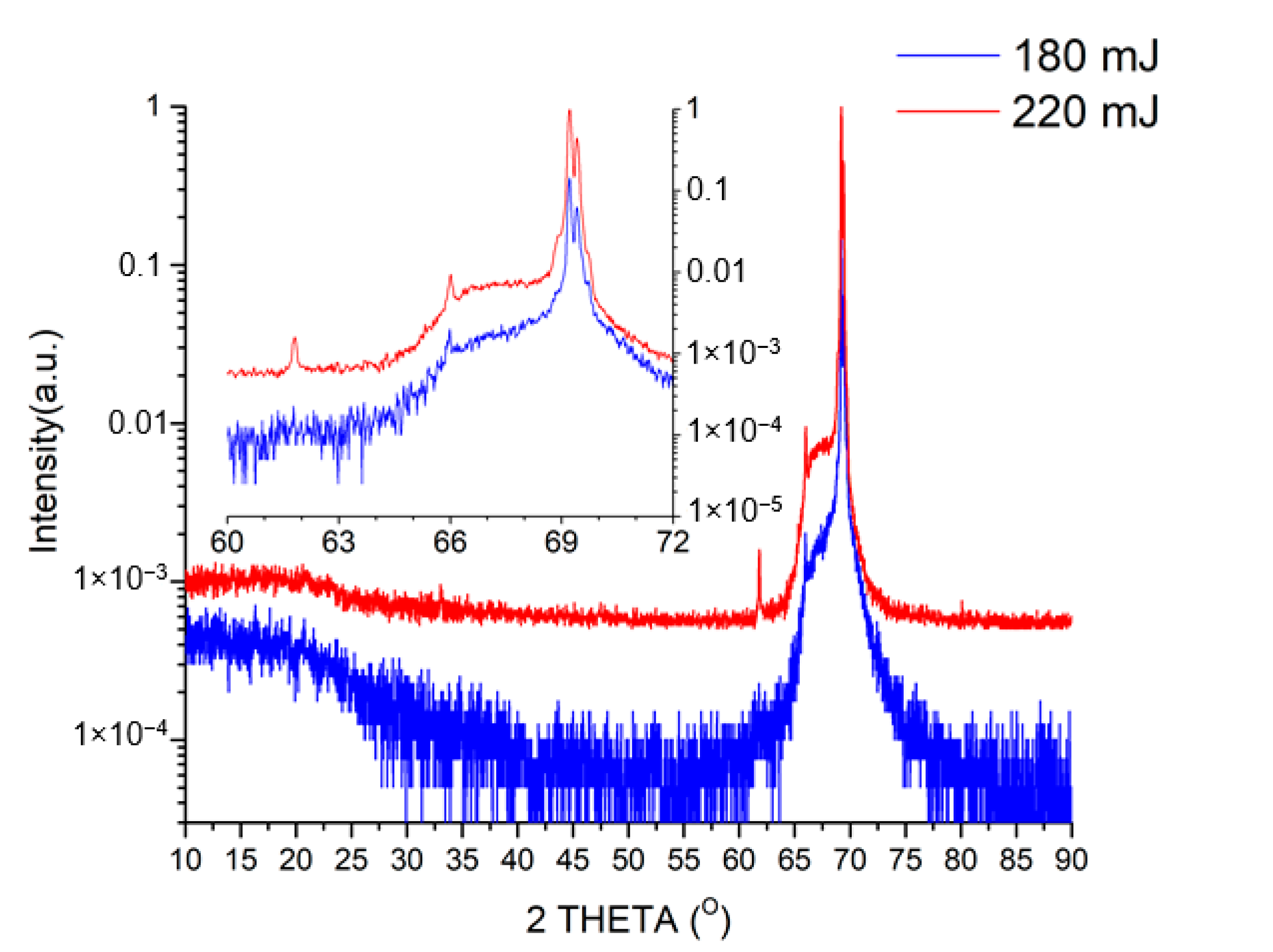 Materials 13 03984 g003 Materials 13 03984 g003