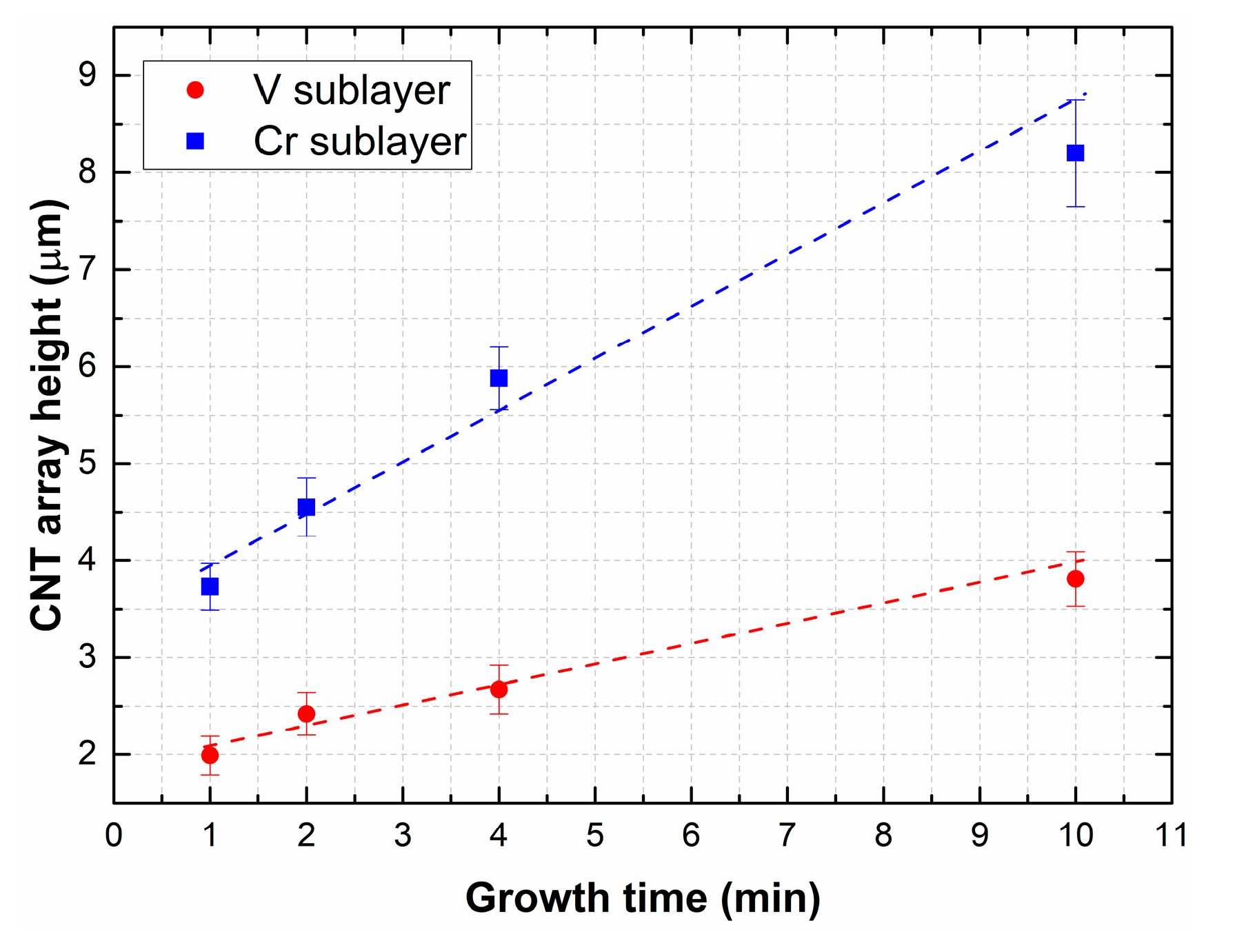 Materials 13 03984 g010 Materials 13 03984 g010