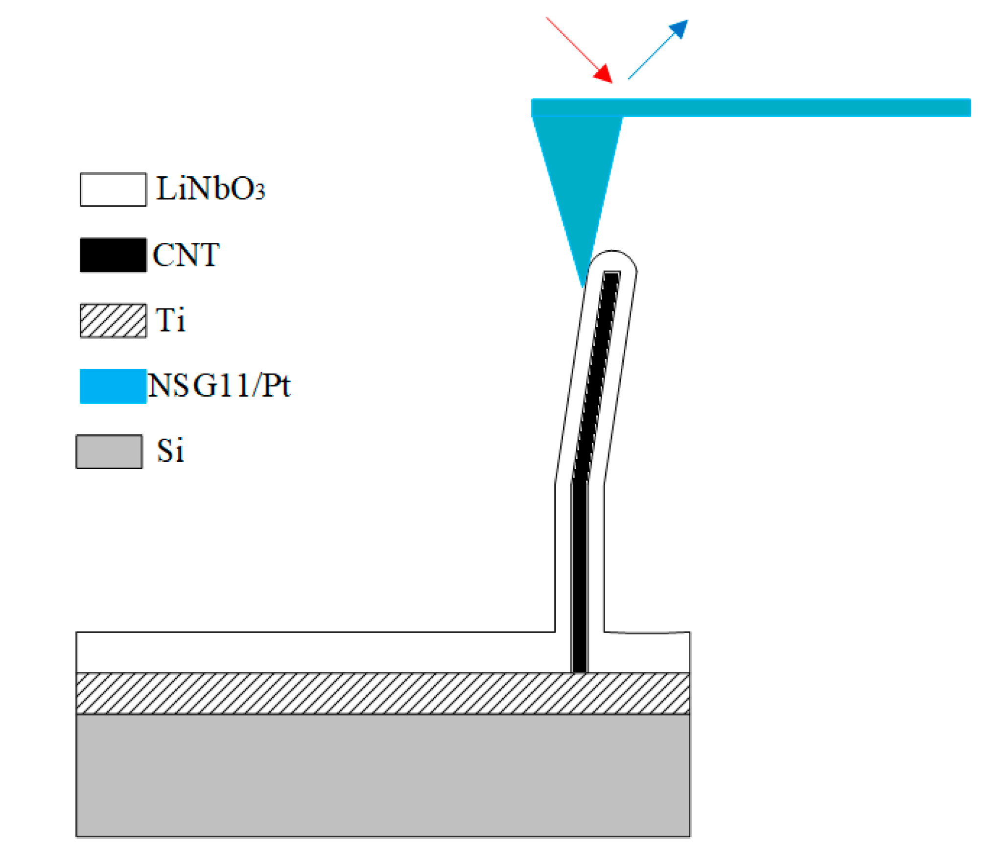 Materials 13 03984 g011 Materials 13 03984 g011
