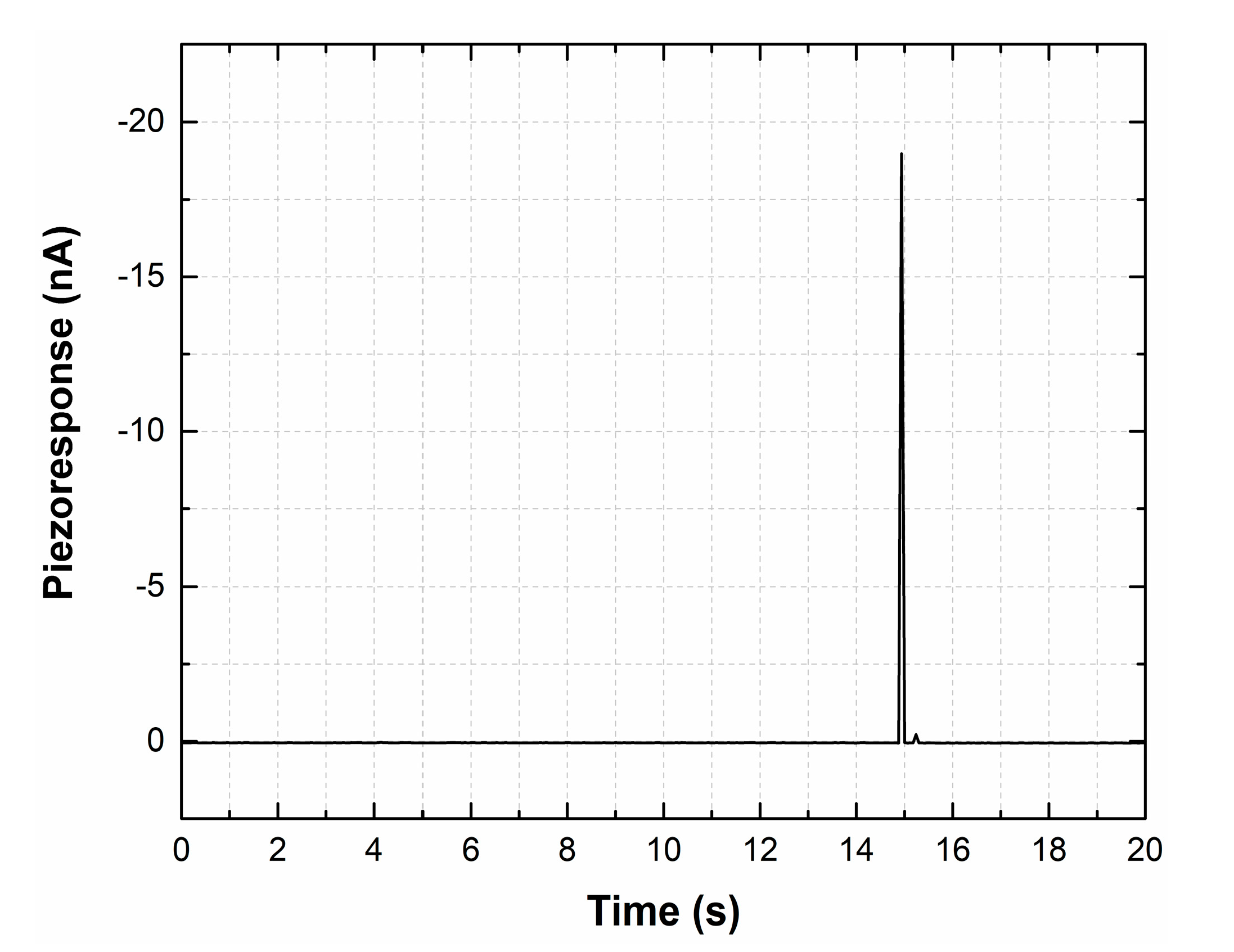 Materials 13 03984 g012 Materials 13 03984 g012