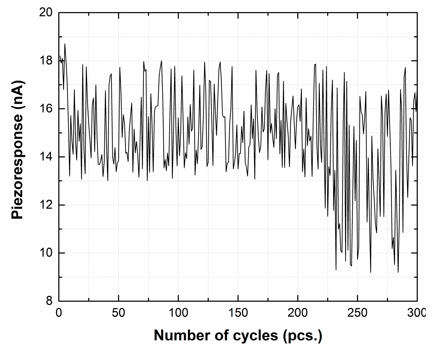 Materials 13 03984 g013 Materials 13 03984 g013
