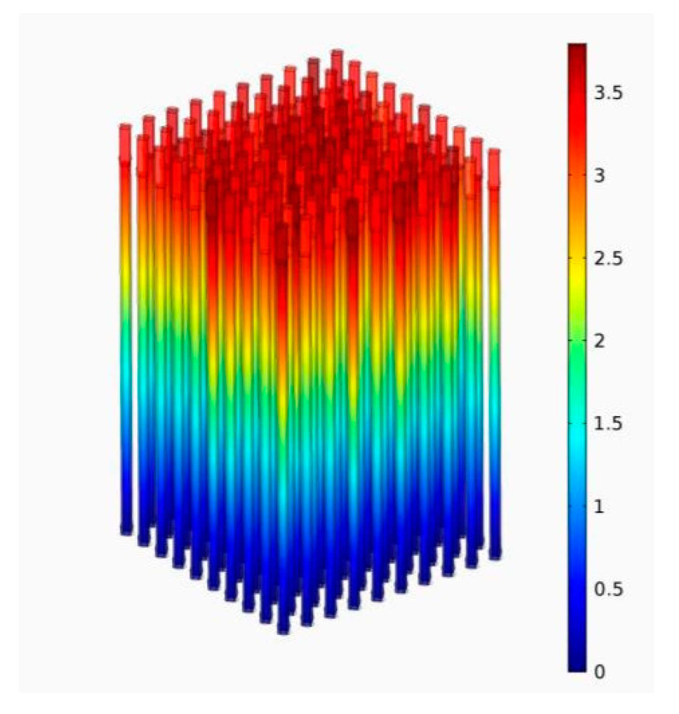 Materials 13 03984 g014 Materials 13 03984 g014