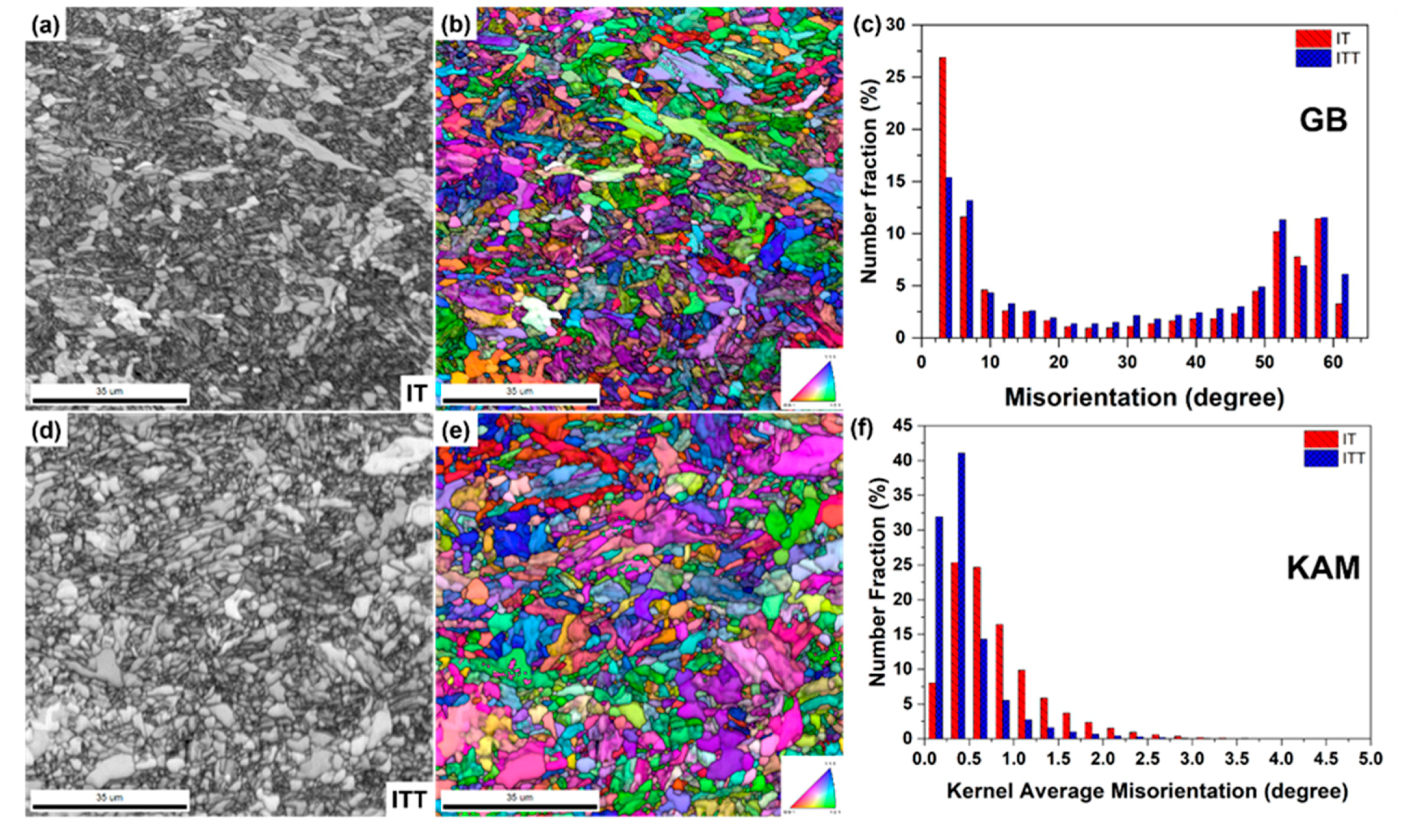 Materials 13 03985 g004
