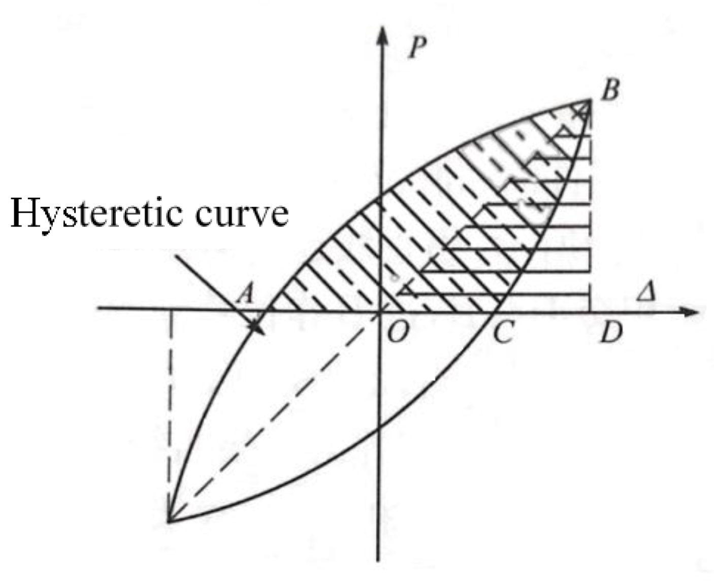 Materials 13 03986 g016