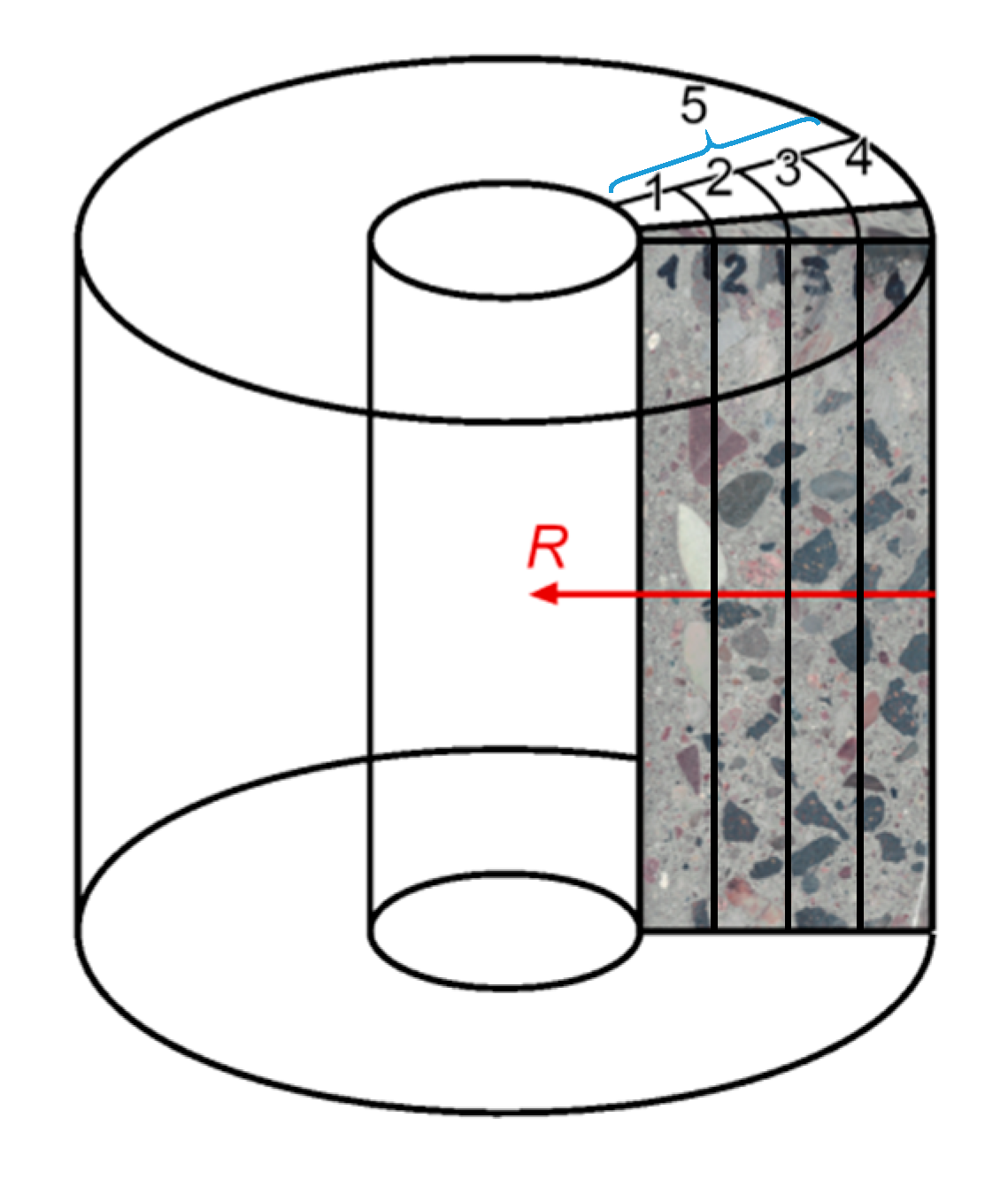 Materials 13 03987 g003