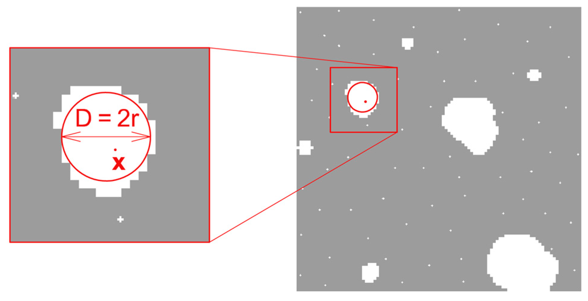 Materials 13 03987 g005