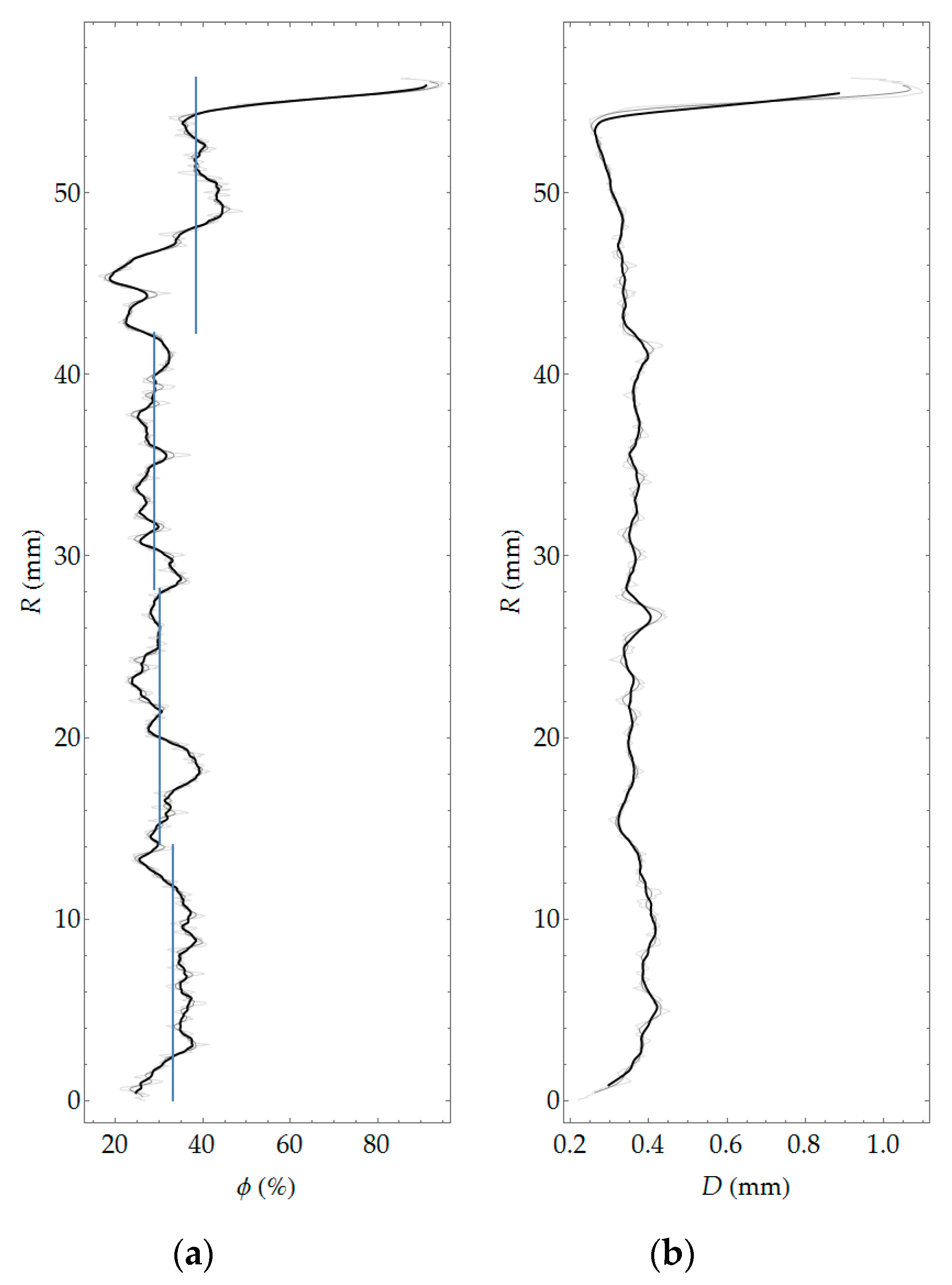 Materials 13 03987 g014