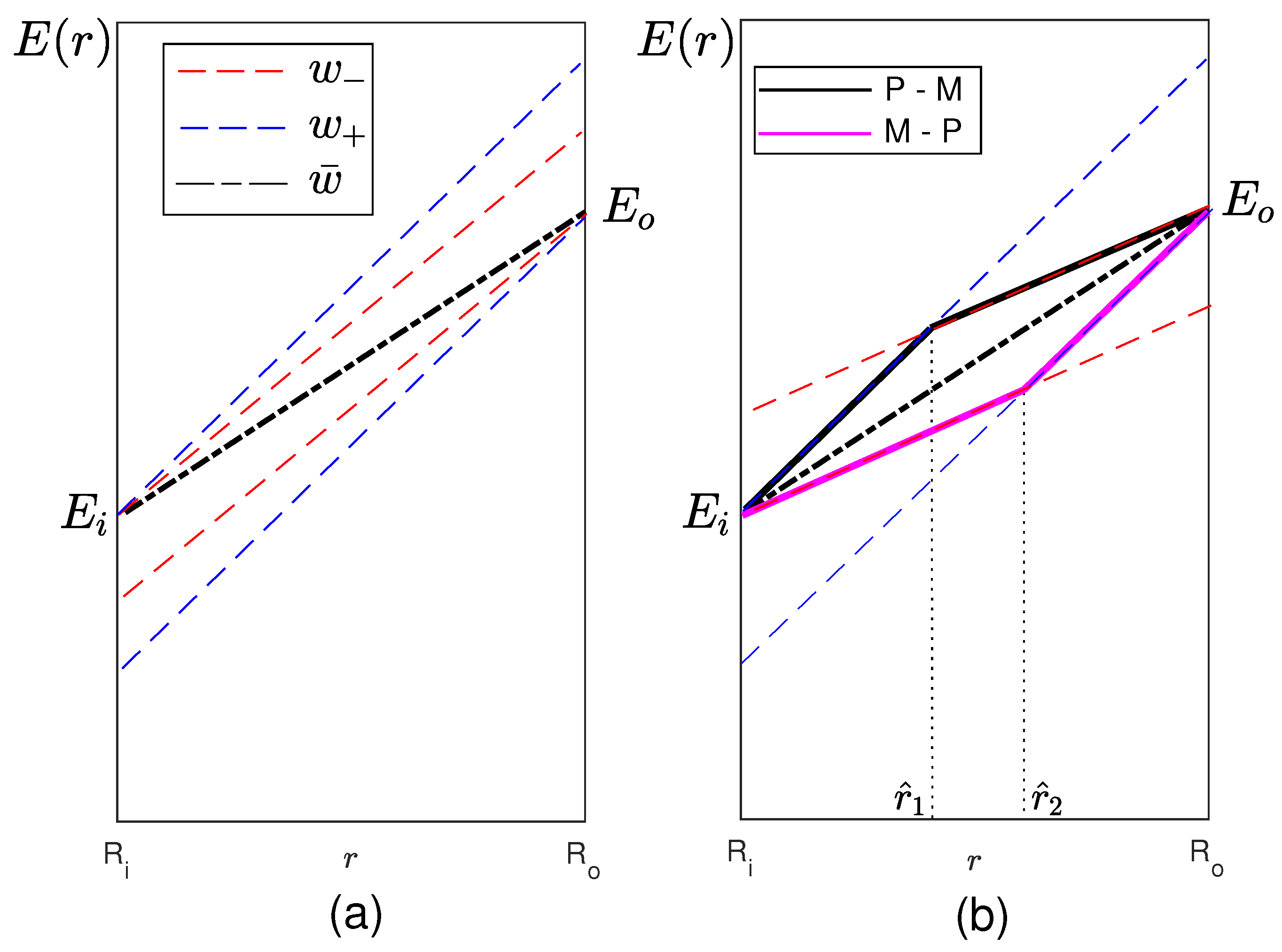 Materials 13 03988 g002 Materials 13 03988 g002