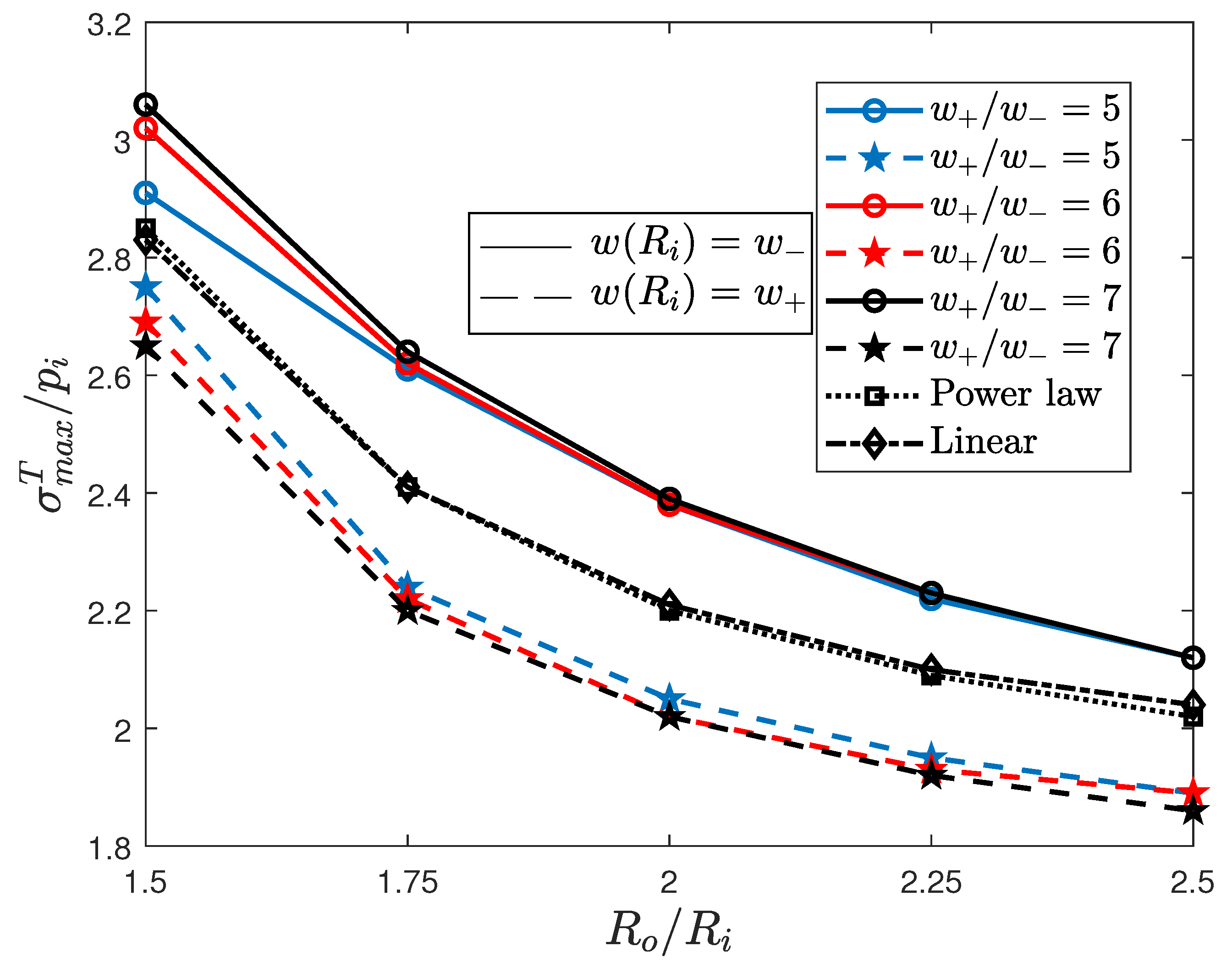 Materials 13 03988 g003 Materials 13 03988 g003