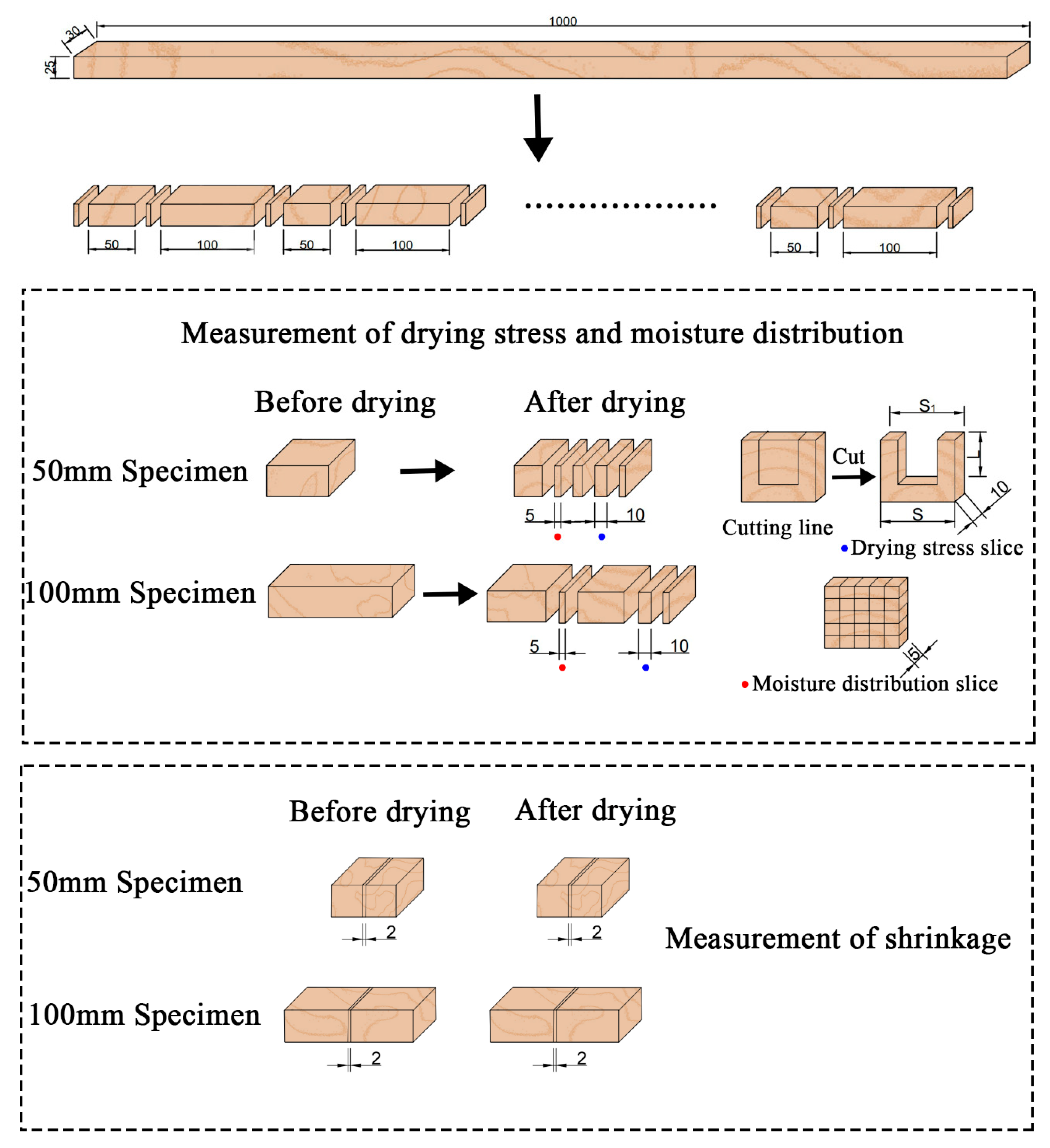 Materials 13 03989 g001 Materials 13 03989 g001
