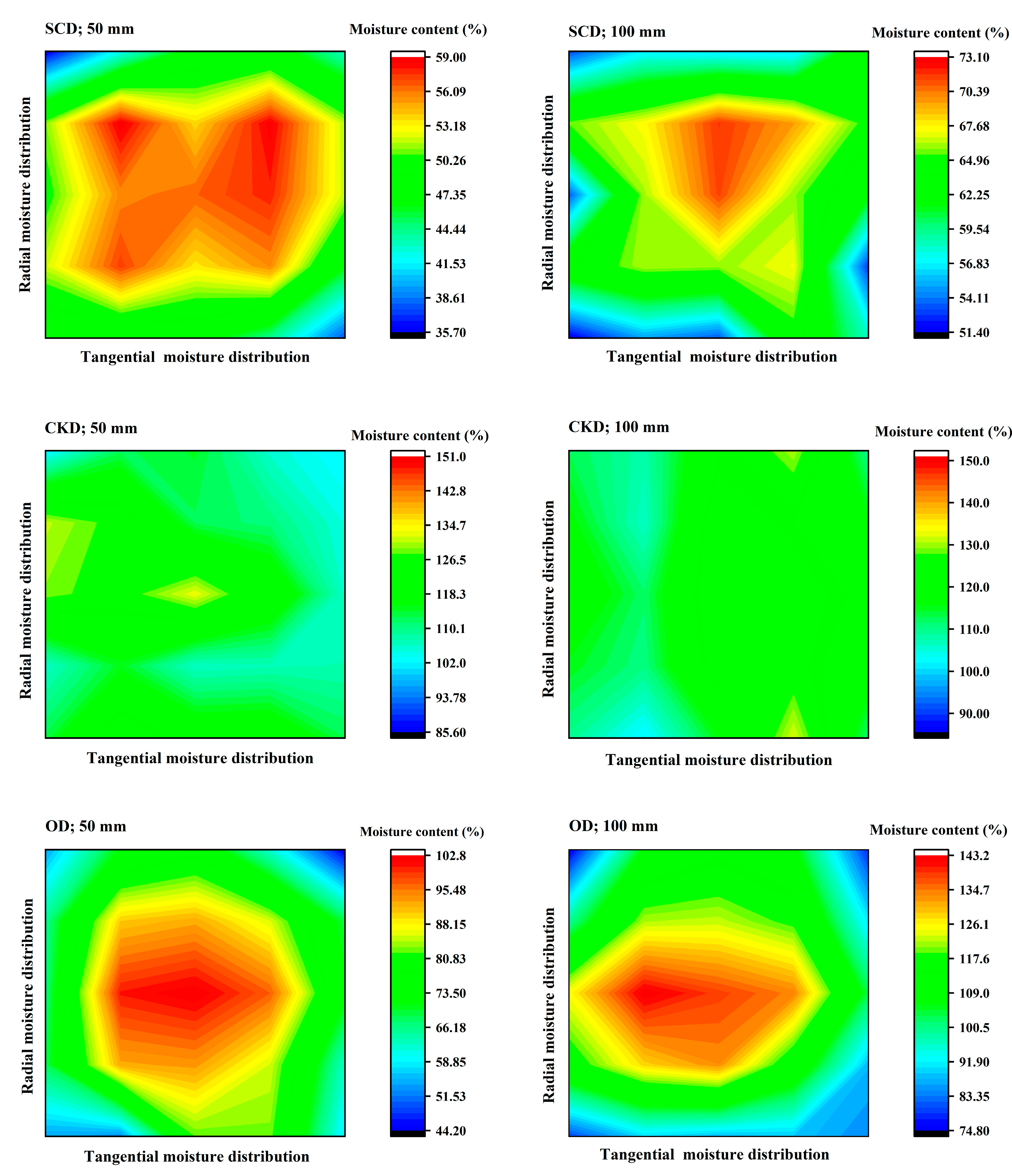 Materials 13 03989 g006 Materials 13 03989 g006