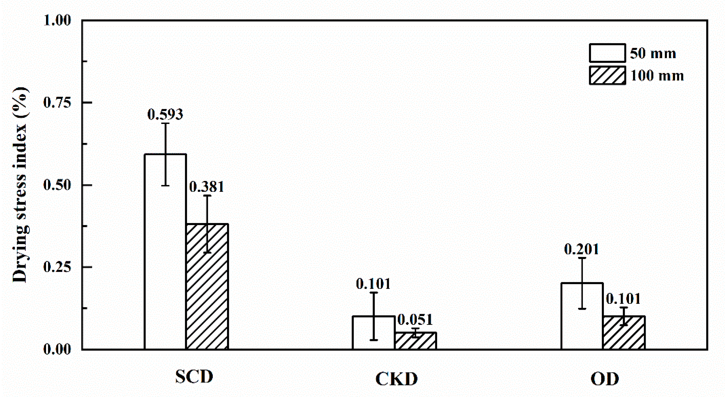 Materials 13 03989 g007 Materials 13 03989 g007