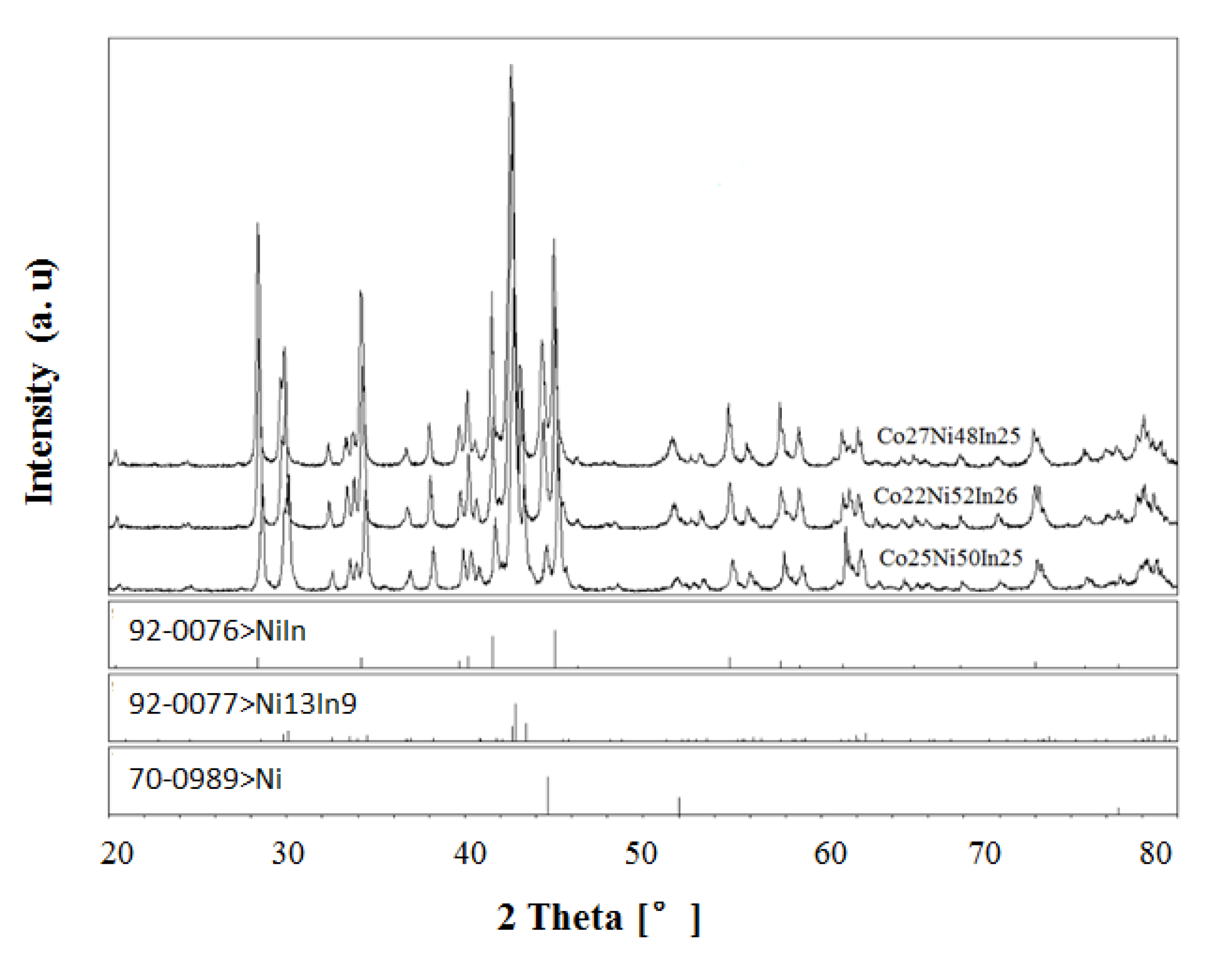 Materials 13 03990 g002 Materials 13 03990 g002