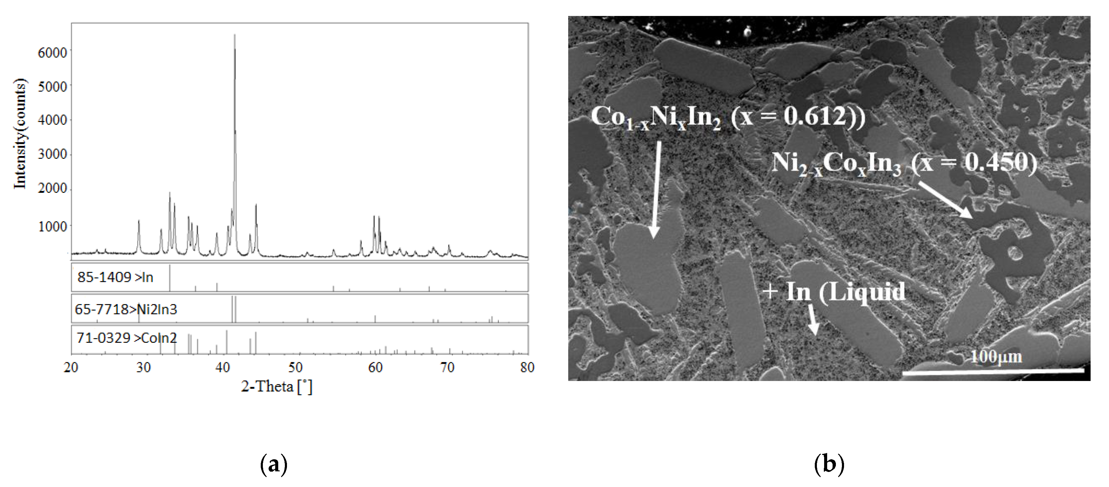 Materials 13 03990 g006 Materials 13 03990 g006